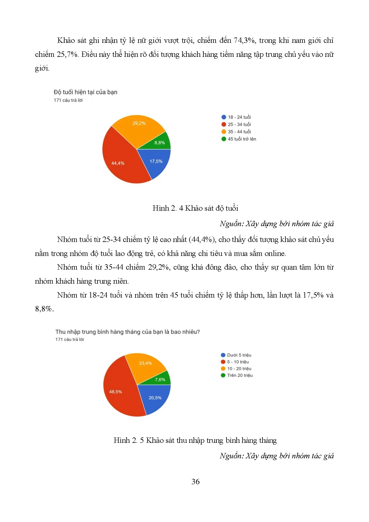 Đồ án tốt nghiệp - Xây dựng và phát triển kinh doanh online các sản phẩm đặc sản từ thốt nốt An GE - Trang 55