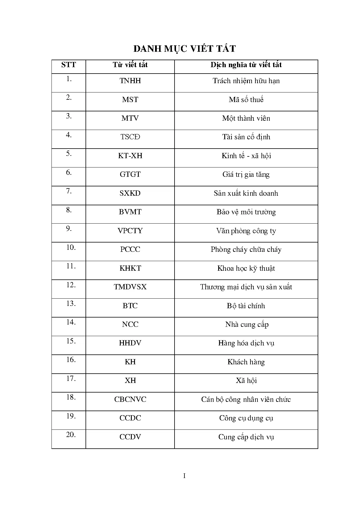 Đồ án tốt nghiệp - Kế toán thuế giá trị gia tăng và thuế bảo vệ môi trường tại CNXDSG - CTXDKVITMTV - Trang 4