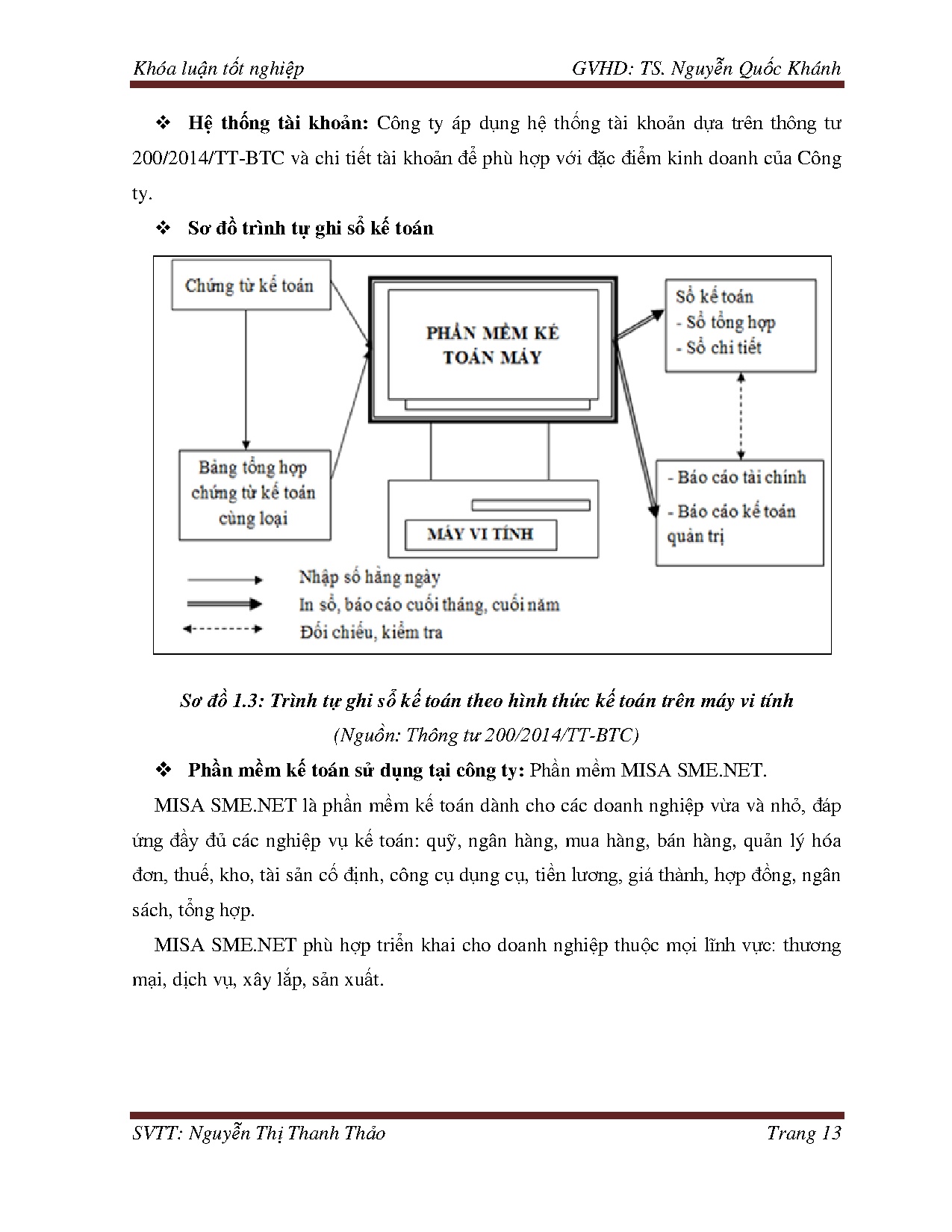 Đồ án tốt nghiệp - Kế toán phải thu khách hàng, phải trả người bán và thuế GTGT tại CTTSXTMDVCNAP - Trang 25