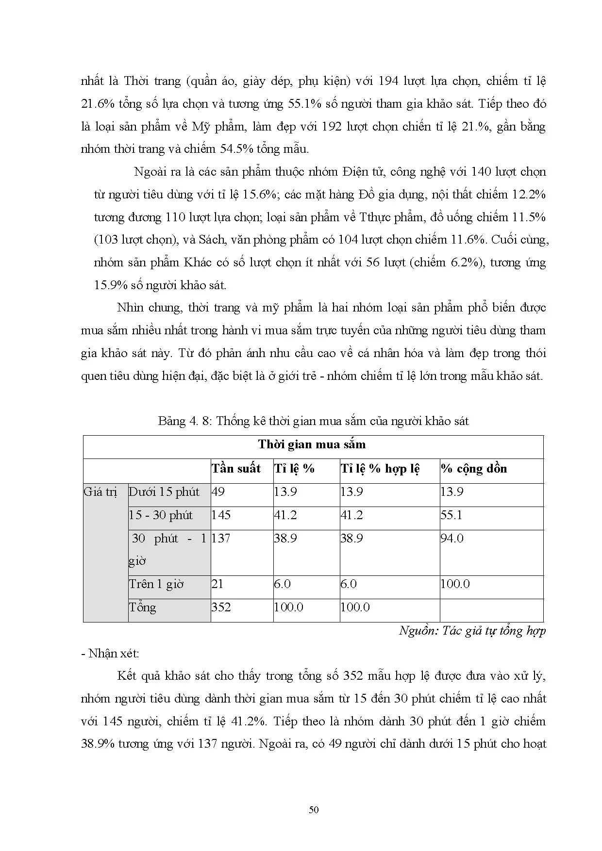 Đồ án tốt nghiệp - Nghiên cứu tác động của Streamer ảo AI đến ý định mua hàng trực TCNTDTBCLTMĐT - Trang 59