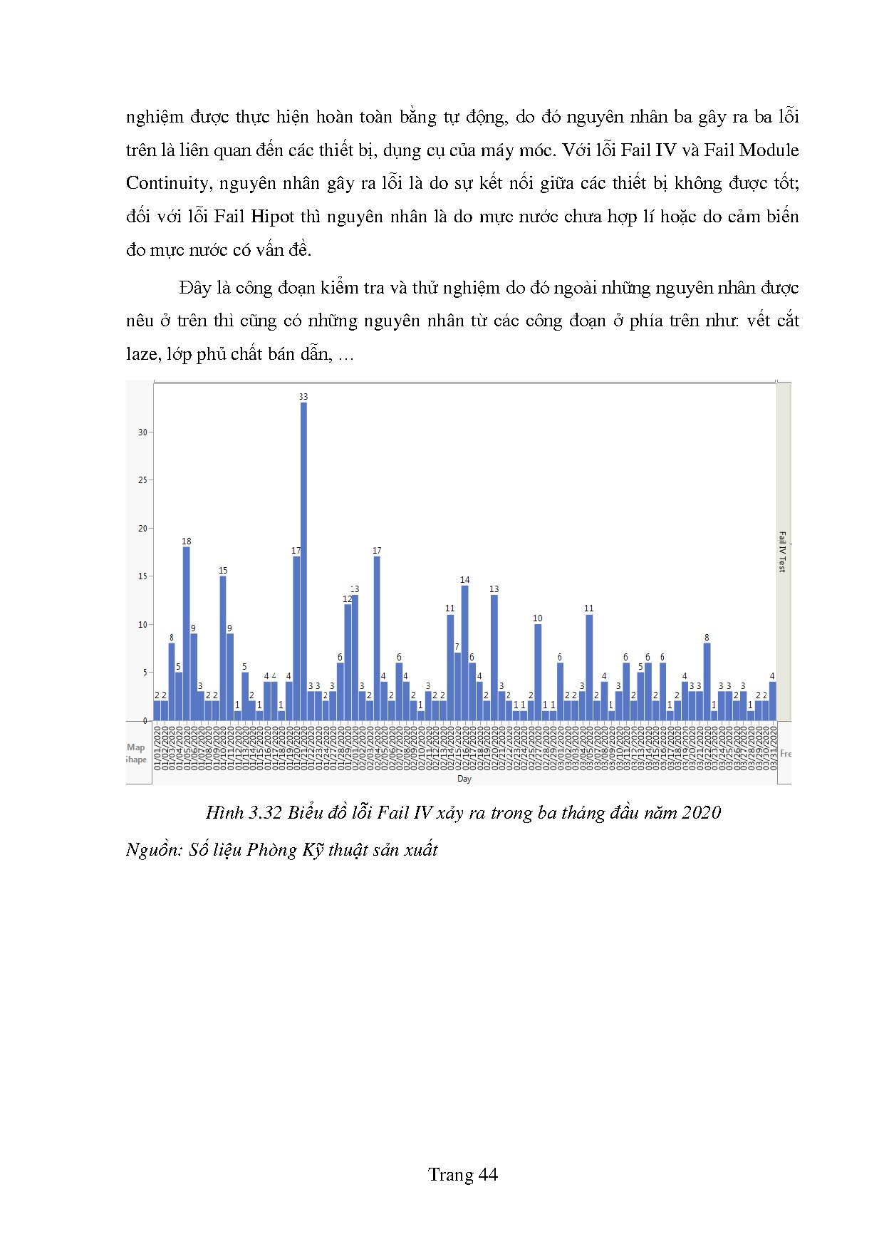Ảnh một số trang tài liệu