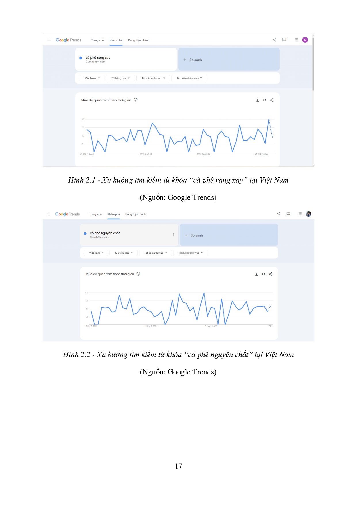 Ảnh một số trang tài liệu