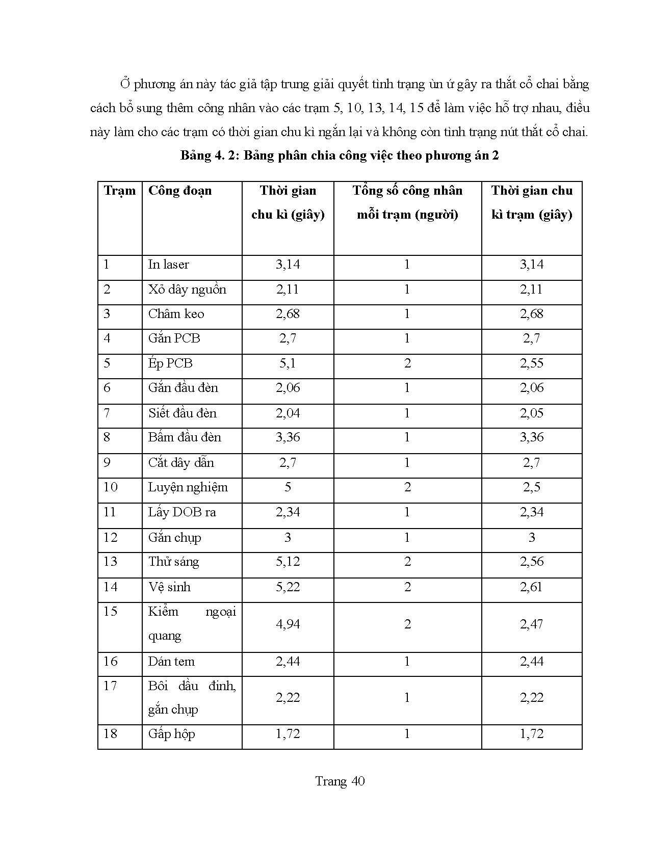 Ảnh một số trang tài liệu