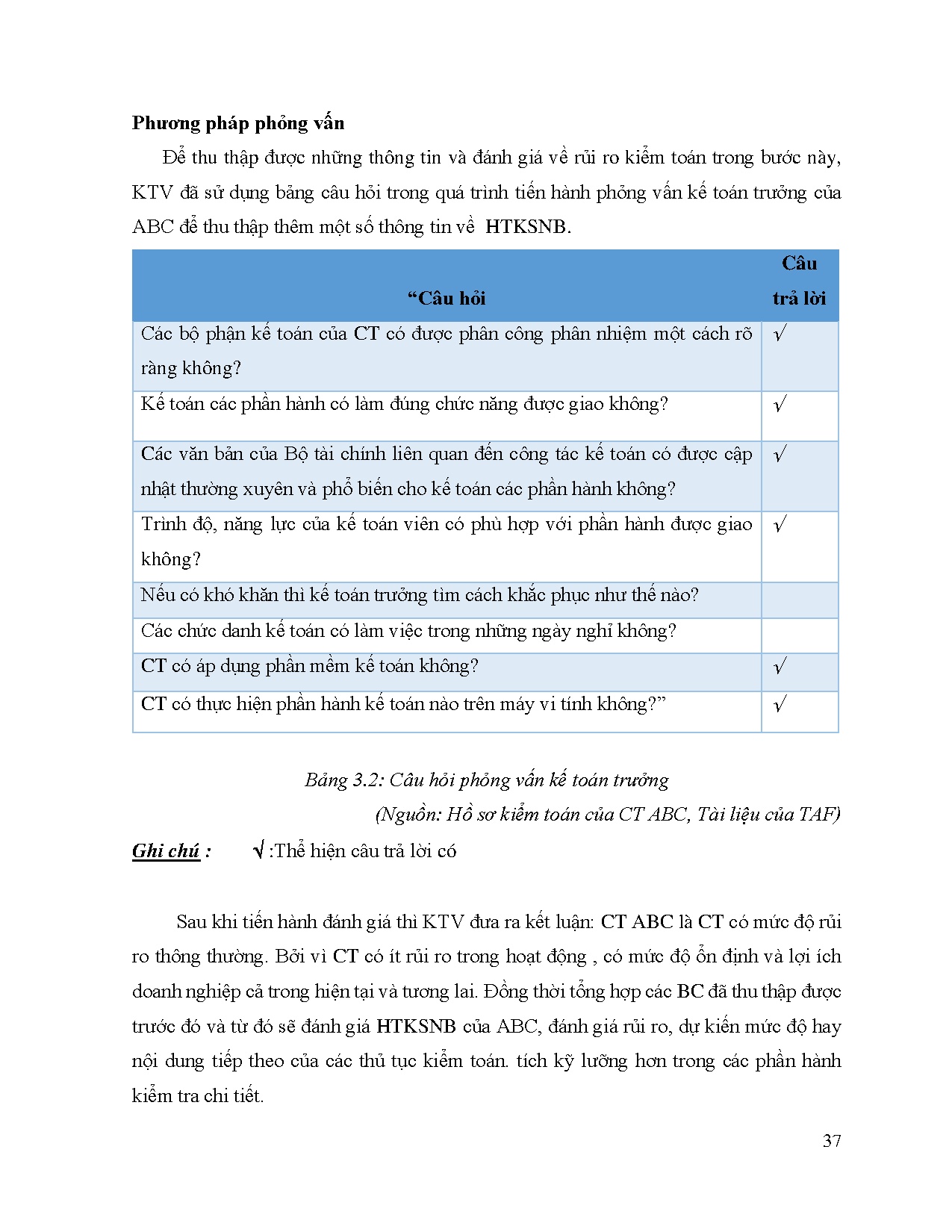 Đồ án tốt nghiệp - Phương pháp thu thập bằng chứng kiểm toán trong kiểm toán báo CTC ( CTTNHHTVKTT - Trang 46
