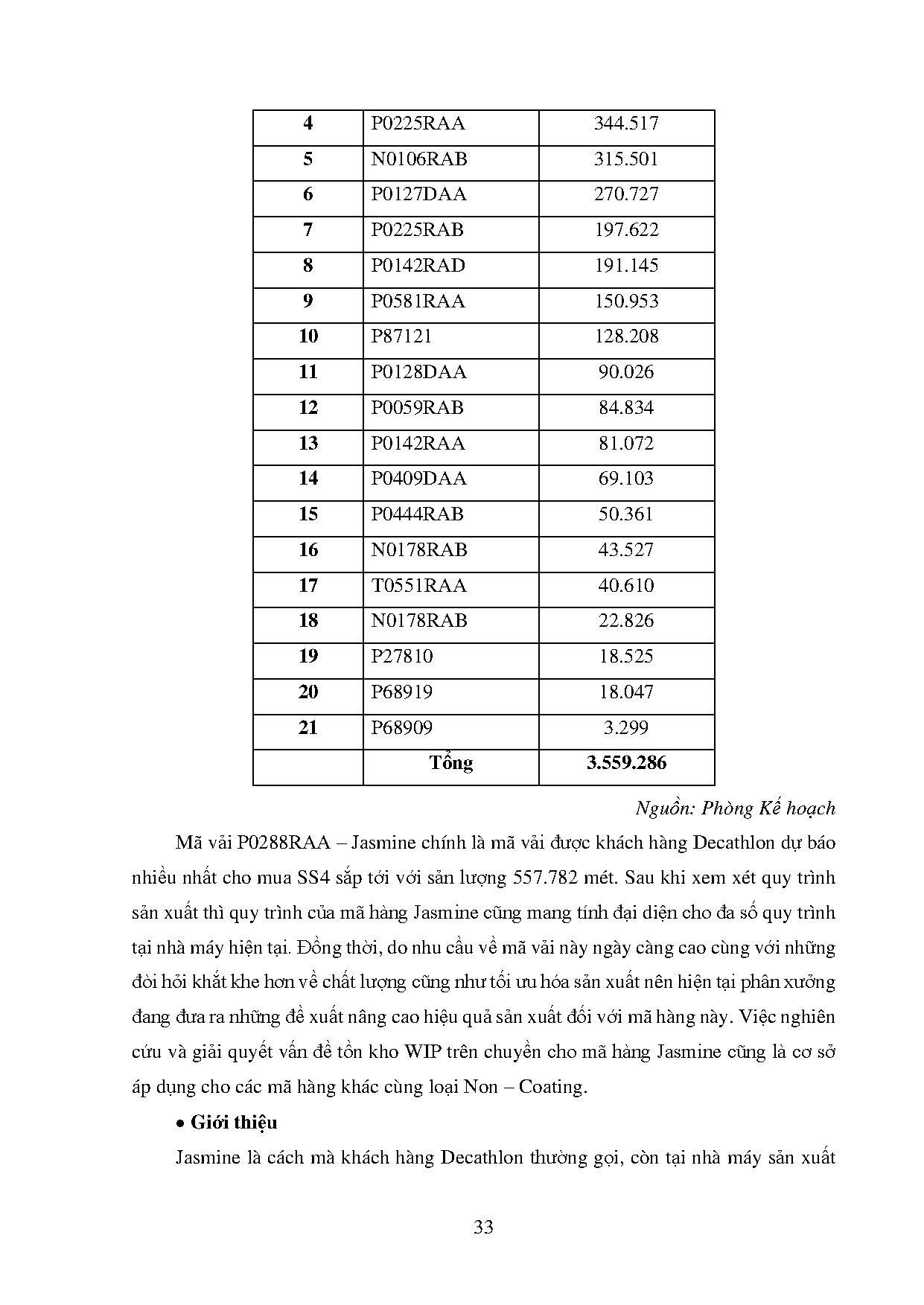 Ảnh một số trang tài liệu
