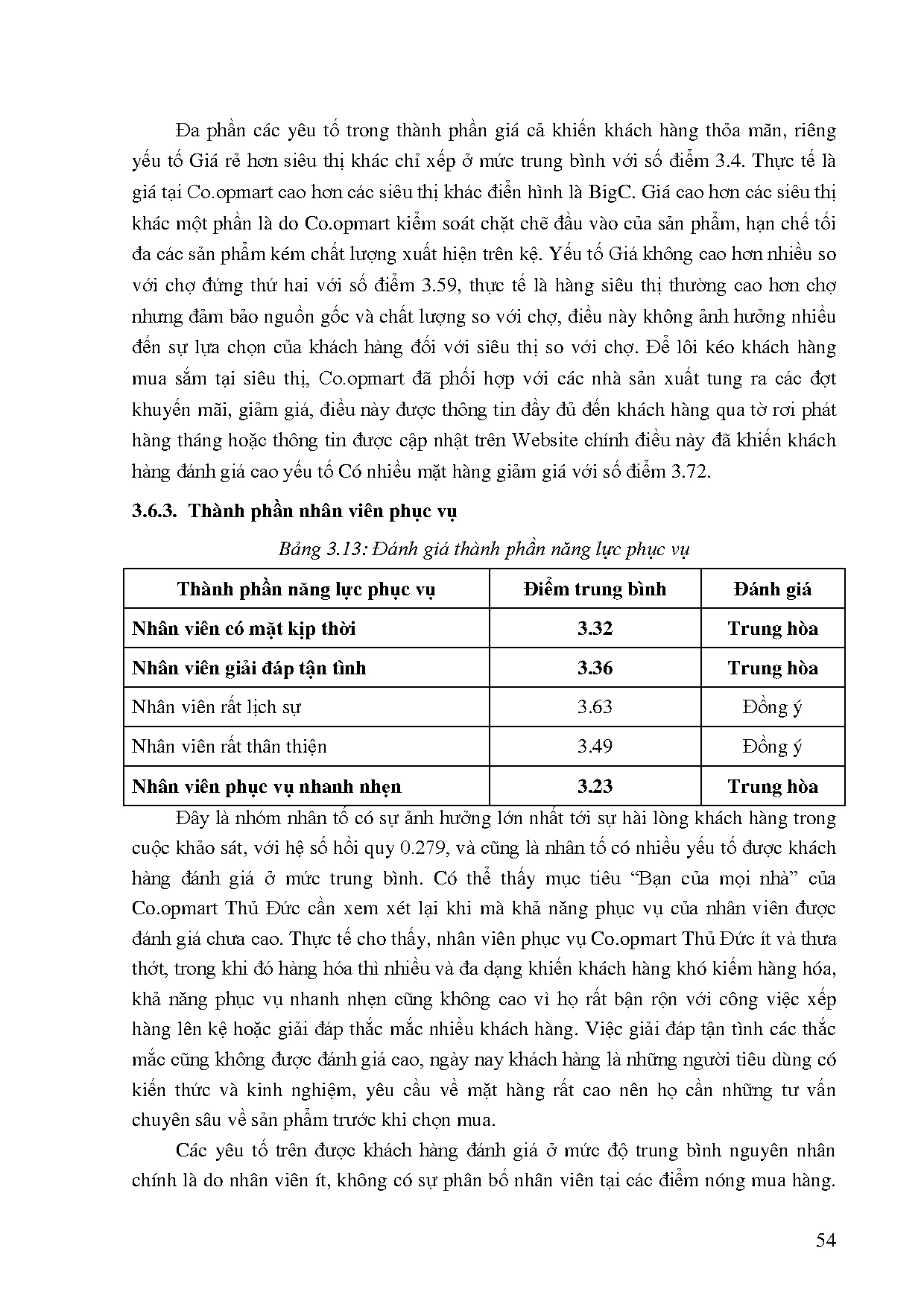 Đồ án tốt nghiệp - Các nhân tố ảnh hưởng đến sự hài lòng khách hàng đối với siêu thị Co.Opmart Thủ Đ - Trang 63