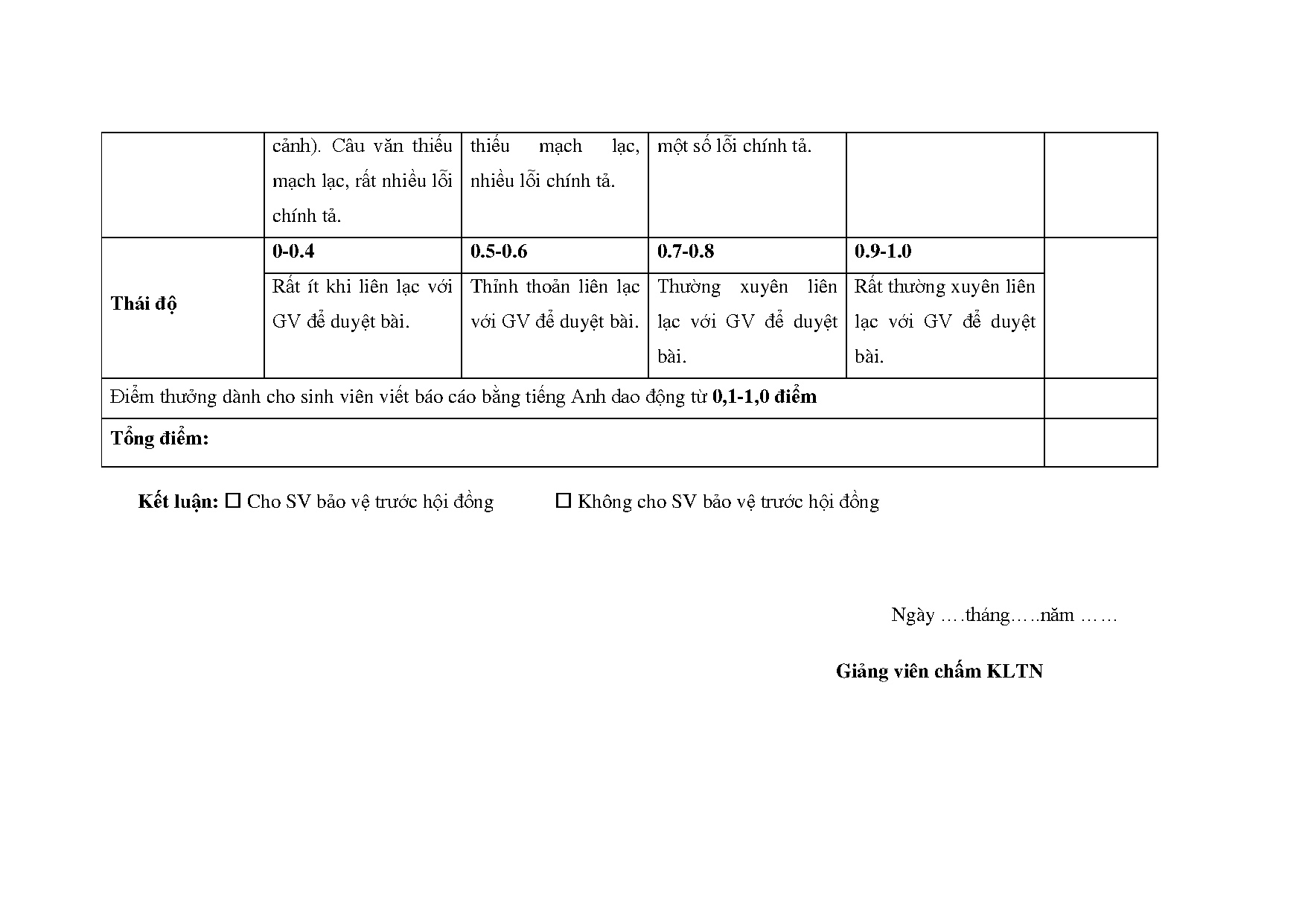 Ảnh một số trang tài liệu