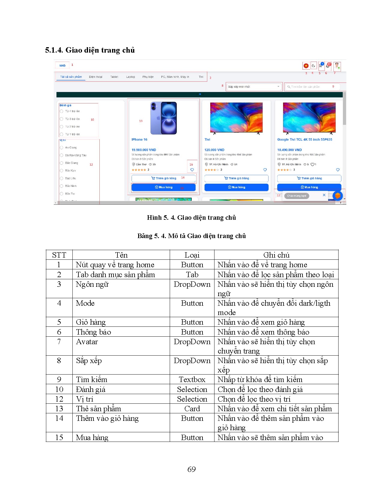 Ảnh một số trang tài liệu