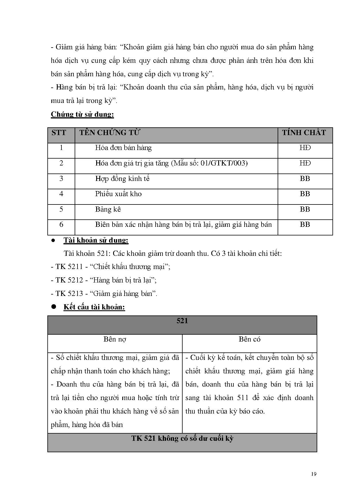 Ảnh một số trang tài liệu