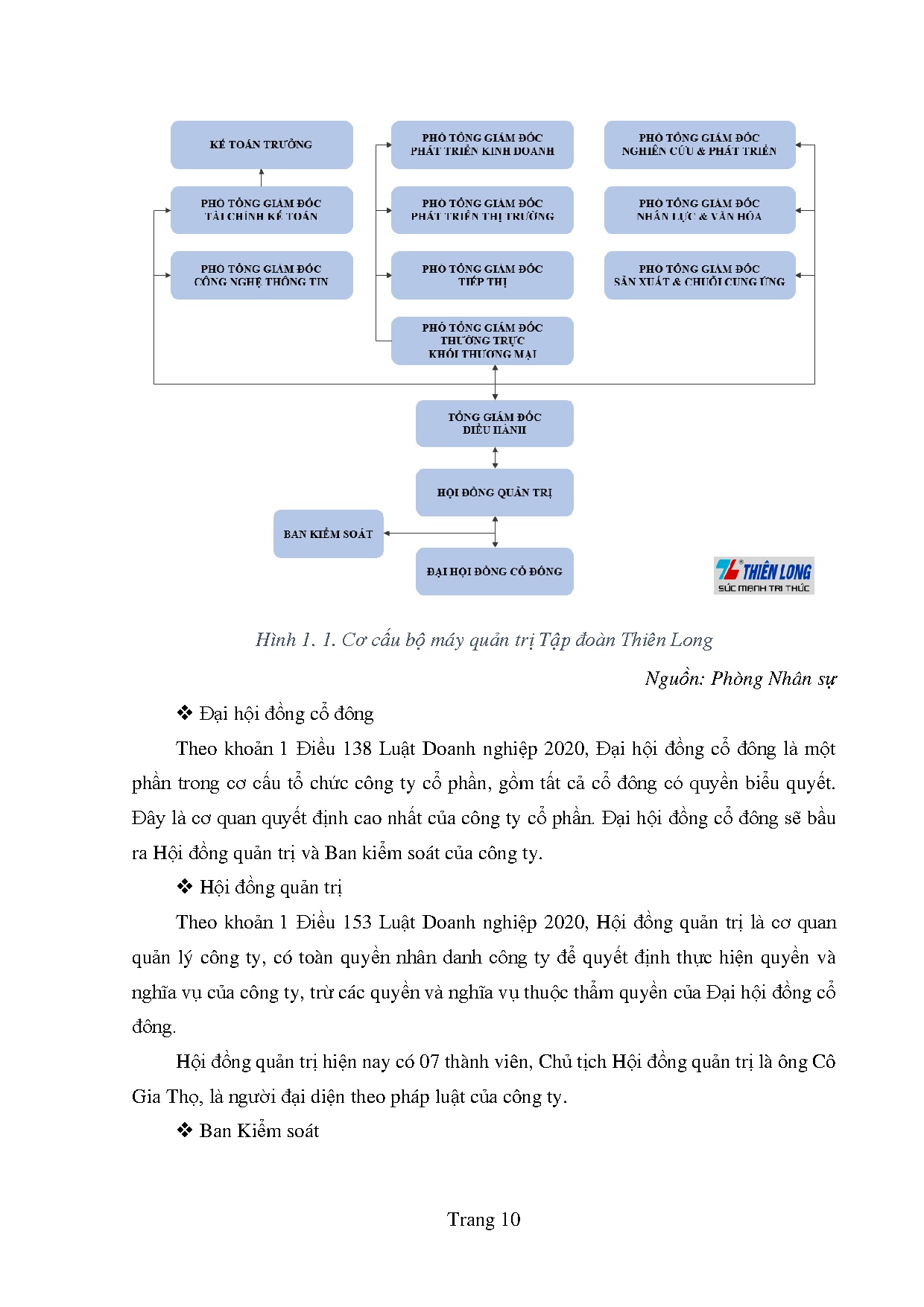 Ảnh một số trang tài liệu