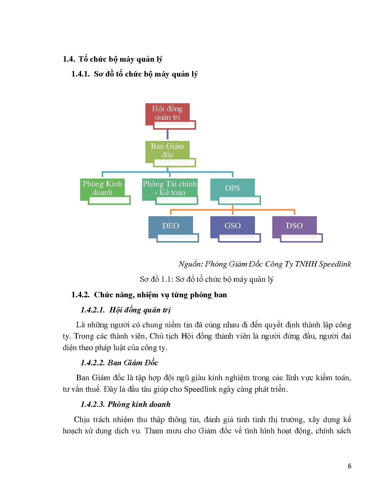 Đồ án tốt nghiệp - Kế toán doanh thu, chi phí và xác định kết quả hoạt động kinh doanh tại công TTS - Trang 22