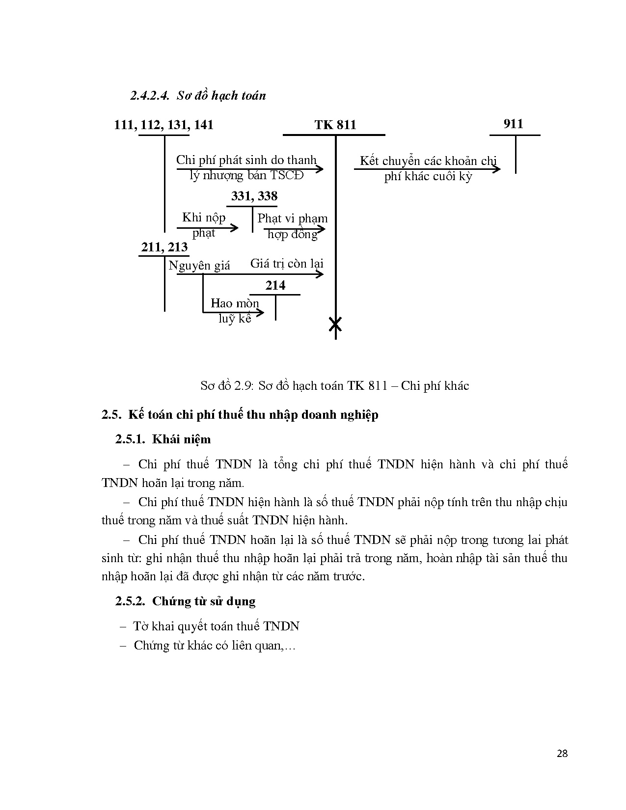 Đồ án tốt nghiệp - Kế toán doanh thu, chi phí và xác định kết quả hoạt động kinh doanh tại công TTS - Trang 44