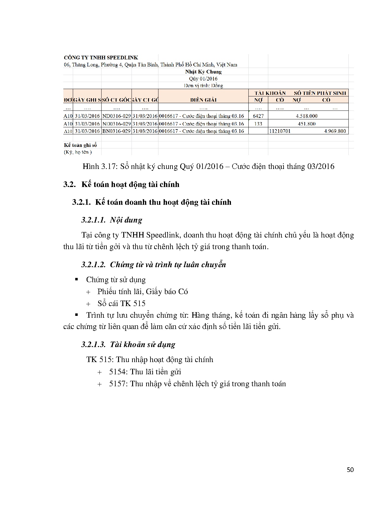 Đồ án tốt nghiệp - Kế toán doanh thu, chi phí và xác định kết quả hoạt động kinh doanh tại công TTS - Trang 66