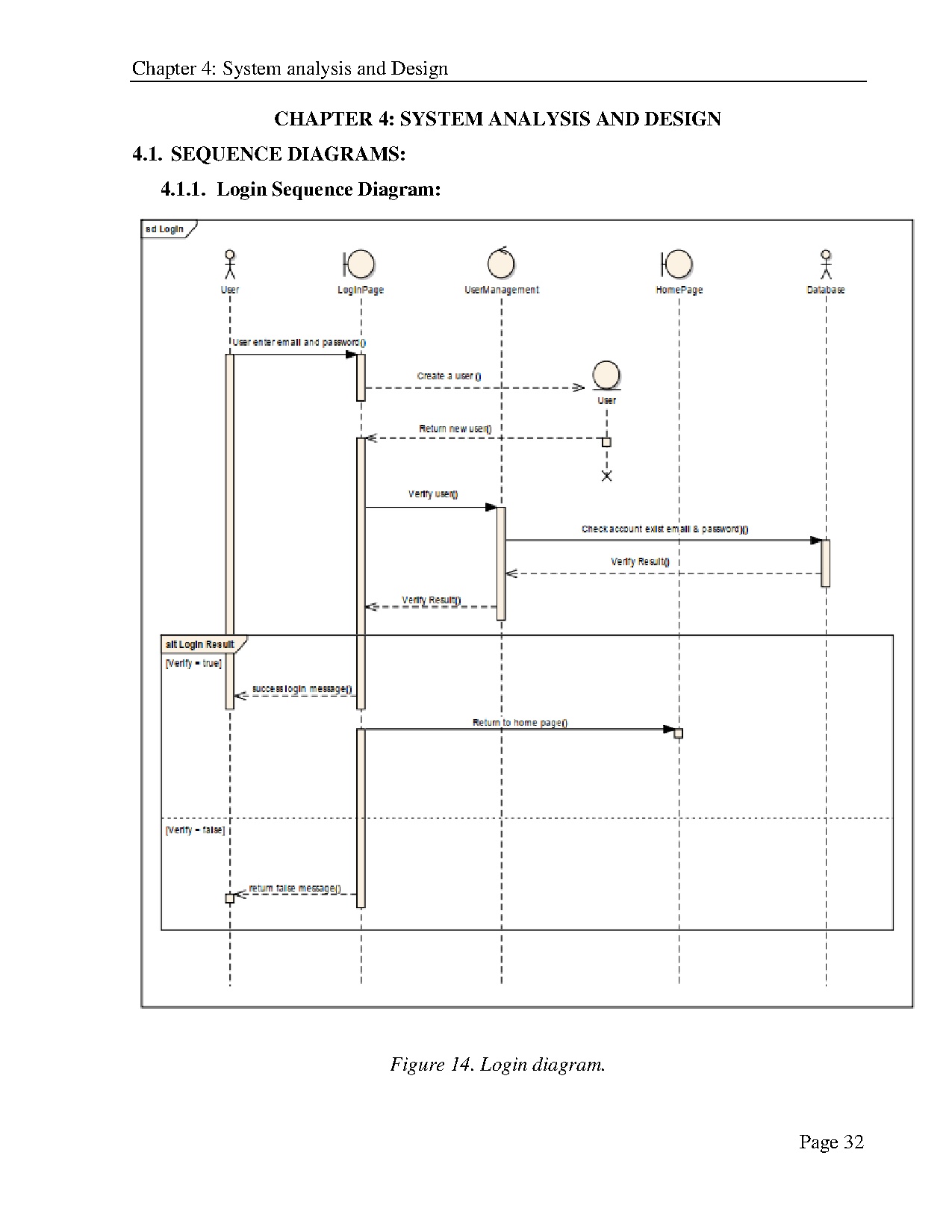 Đồ án tốt nghiệp - Building an e-commerce website for selling electronic devices - Trang 49