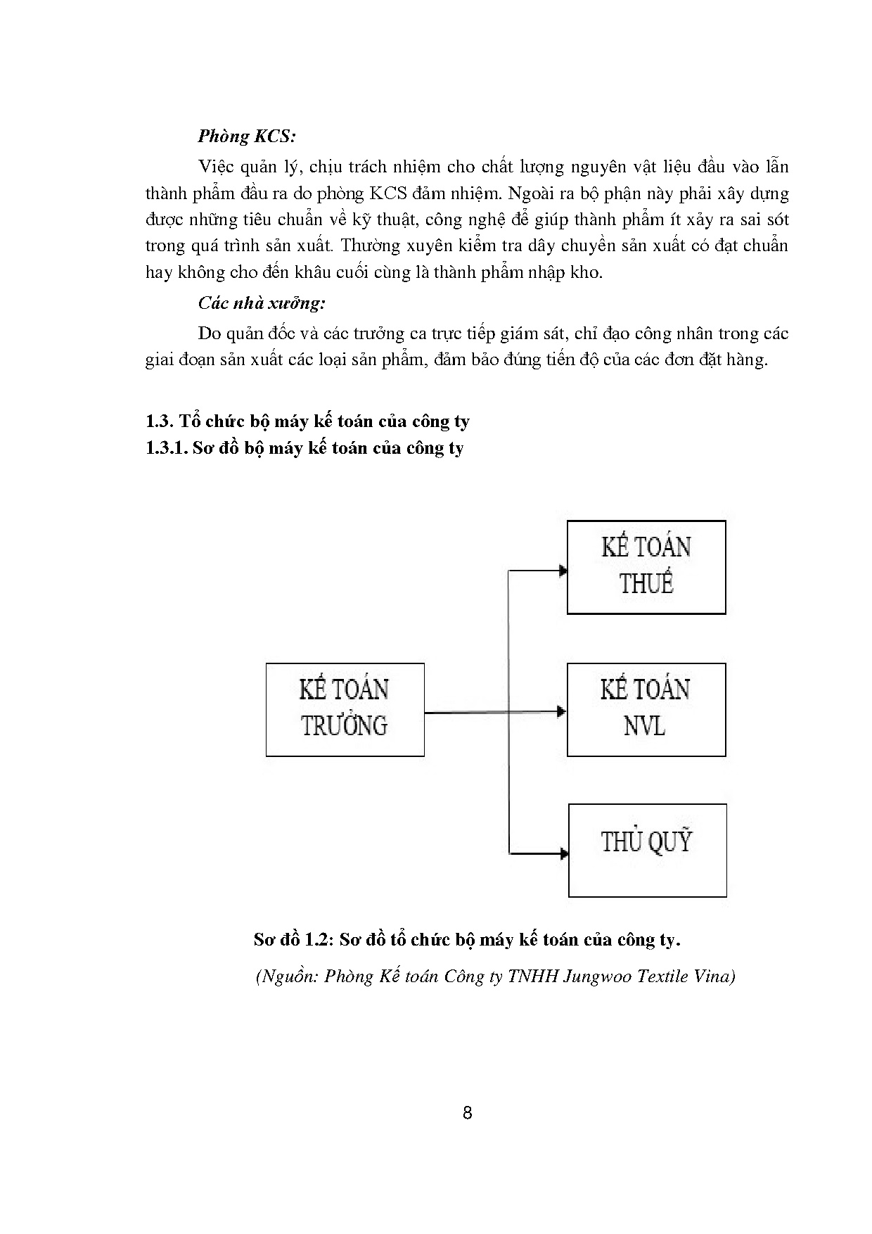 Ảnh một số trang tài liệu