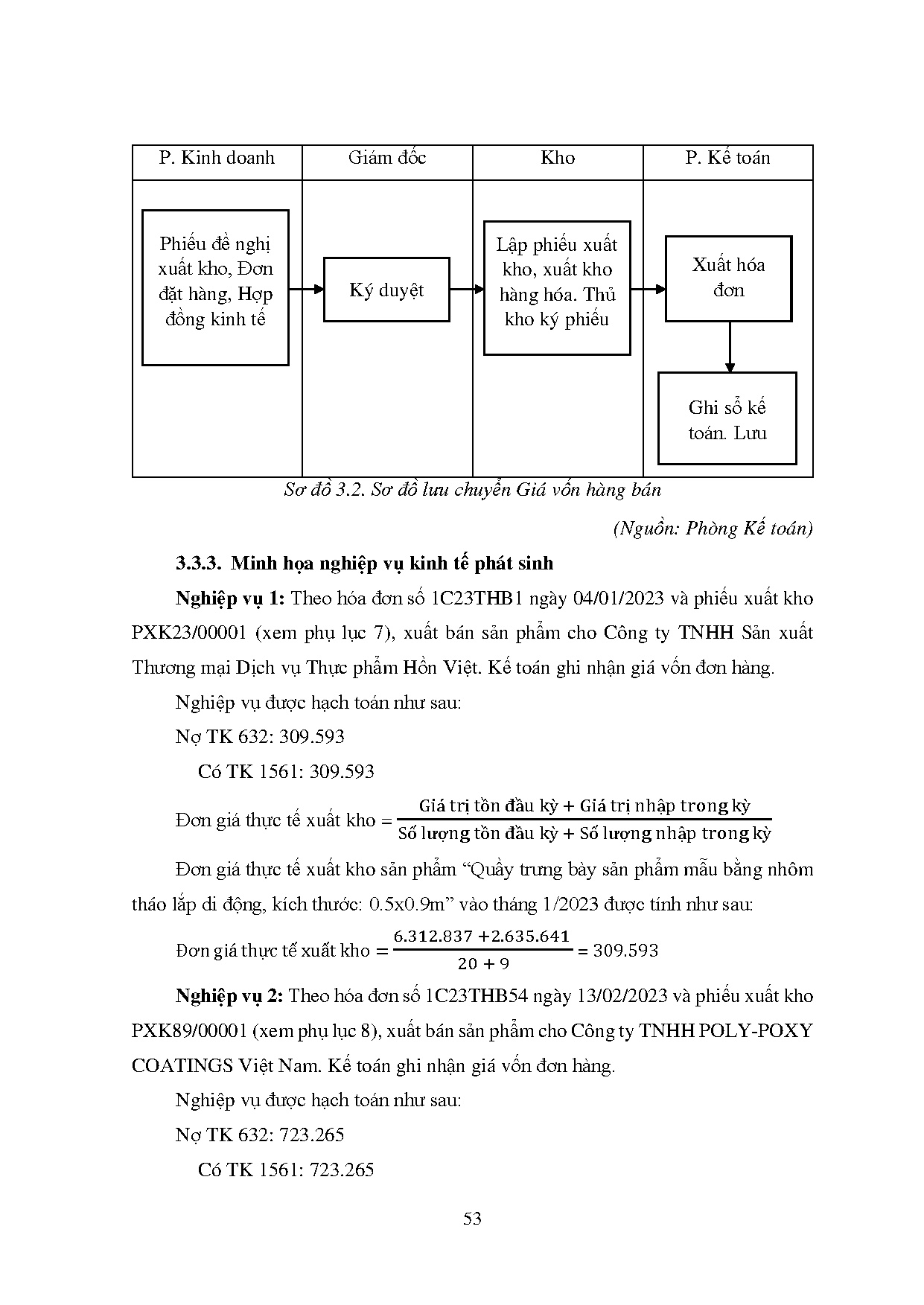 Ảnh một số trang tài liệu
