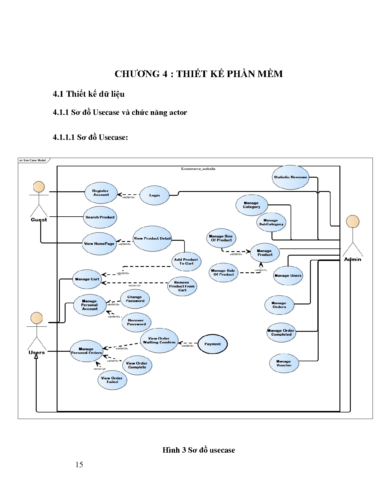 Đồ án tốt nghiệp - Tìm hiểu công nghệ Mern stack để xây dựng website thương mại điện tử về thời T - Trang 27