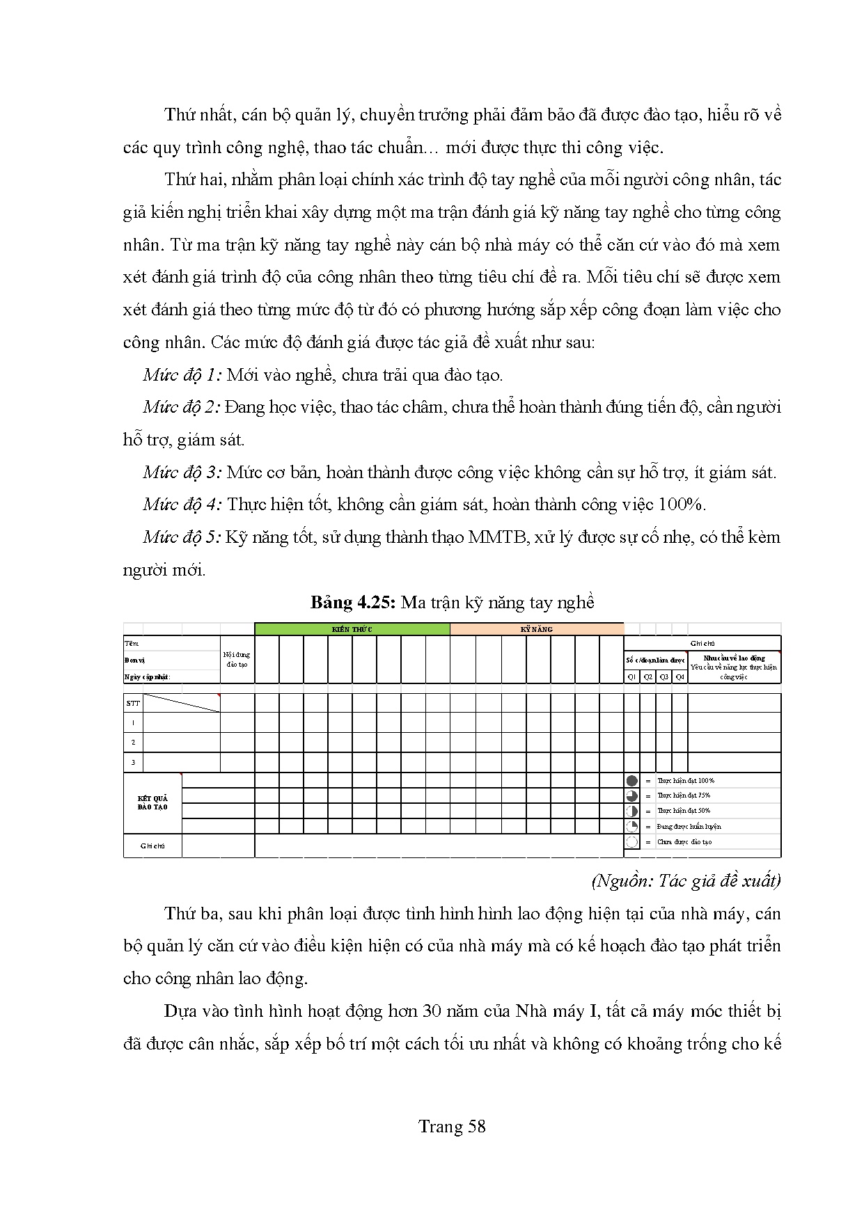 Ảnh một số trang tài liệu