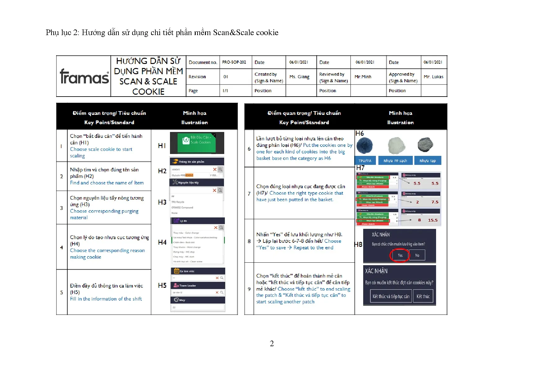 Đồ án tốt nghiệp - Đề xuất giải pháp nhằm giảm thiểu lãng phí nguyên liệu nhựa trong QTCĐTXSXCCTTFVN - Trang 66