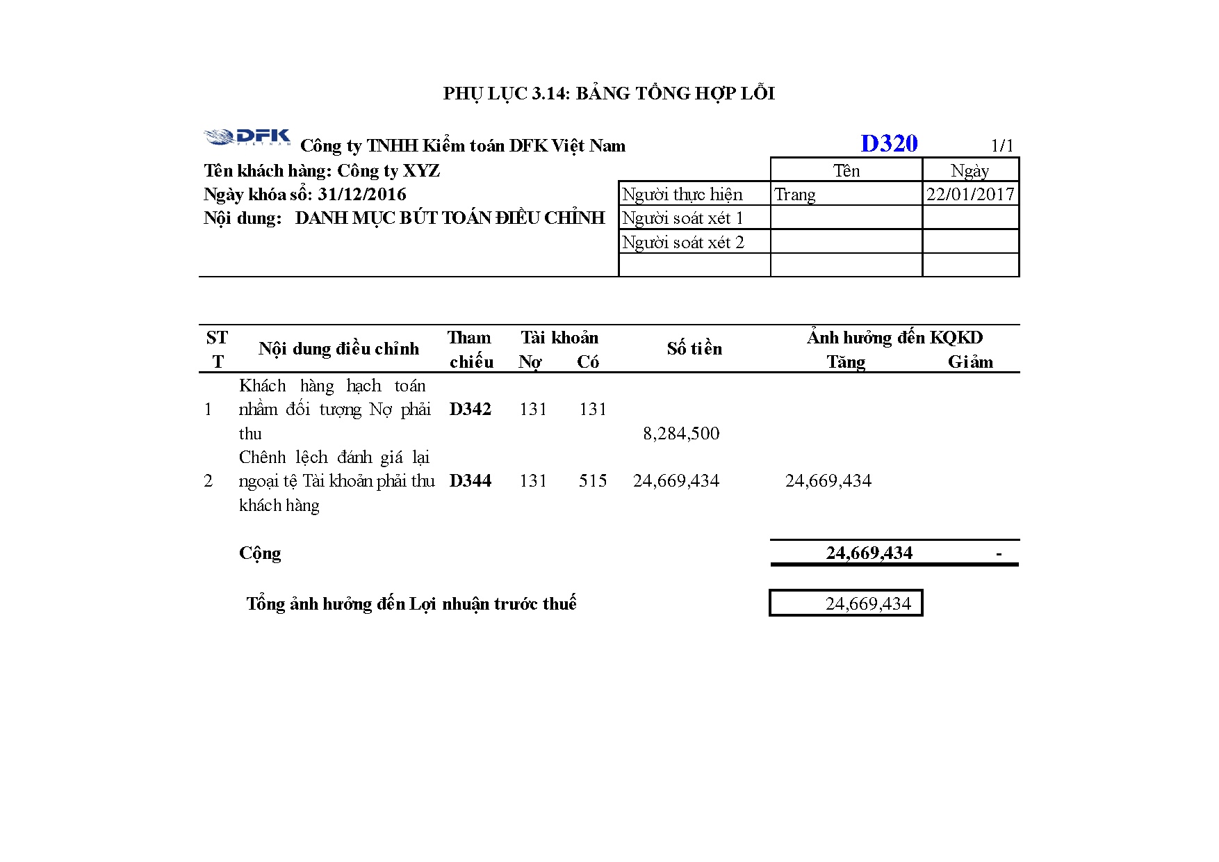 Ảnh một số trang tài liệu