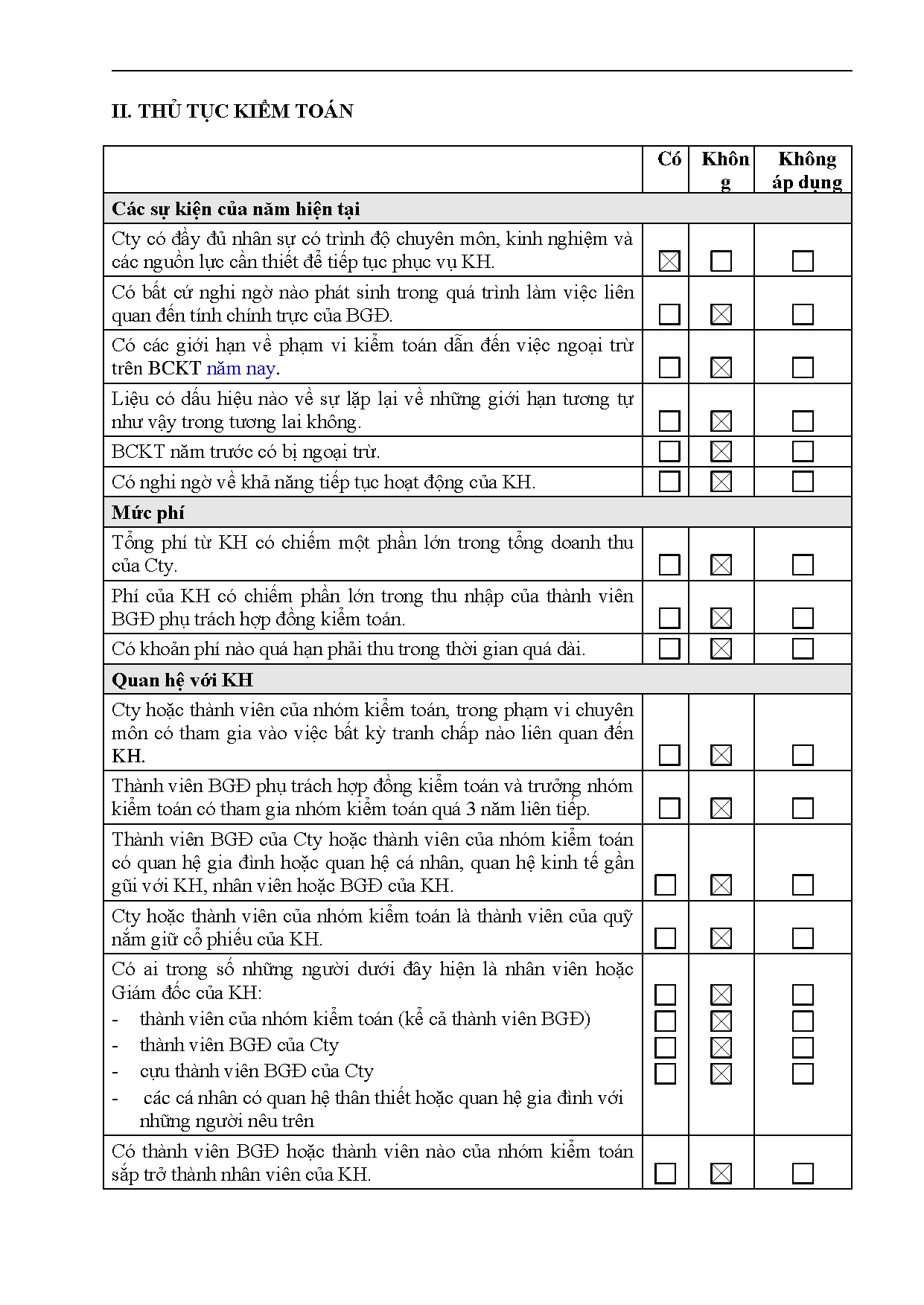 Ảnh một số trang tài liệu