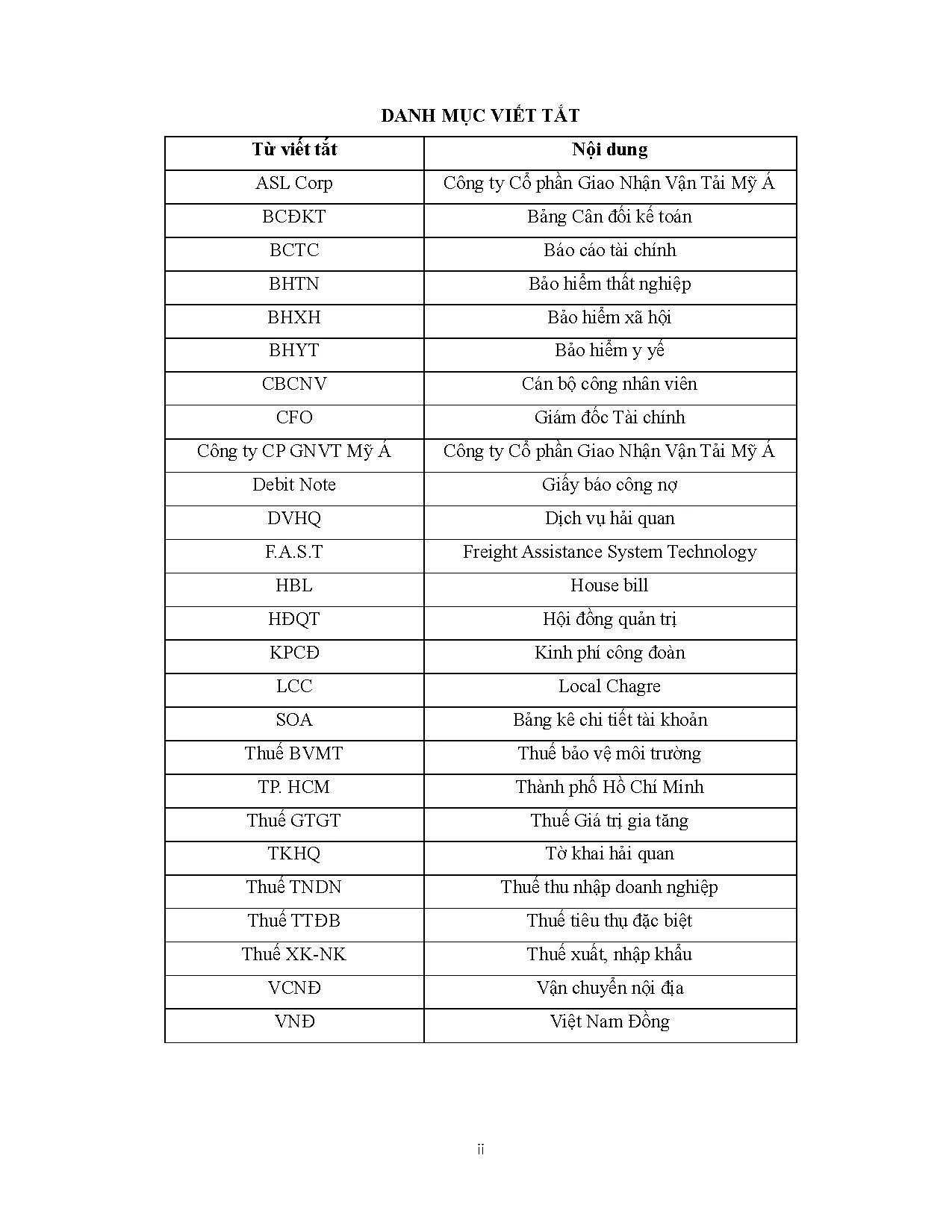 Đồ án tốt nghiệp - Thực trạng tổ chức kế toán công nợ tại Công ty Cổ phần giao nhận vận tải Mỹ Á - Trang 4