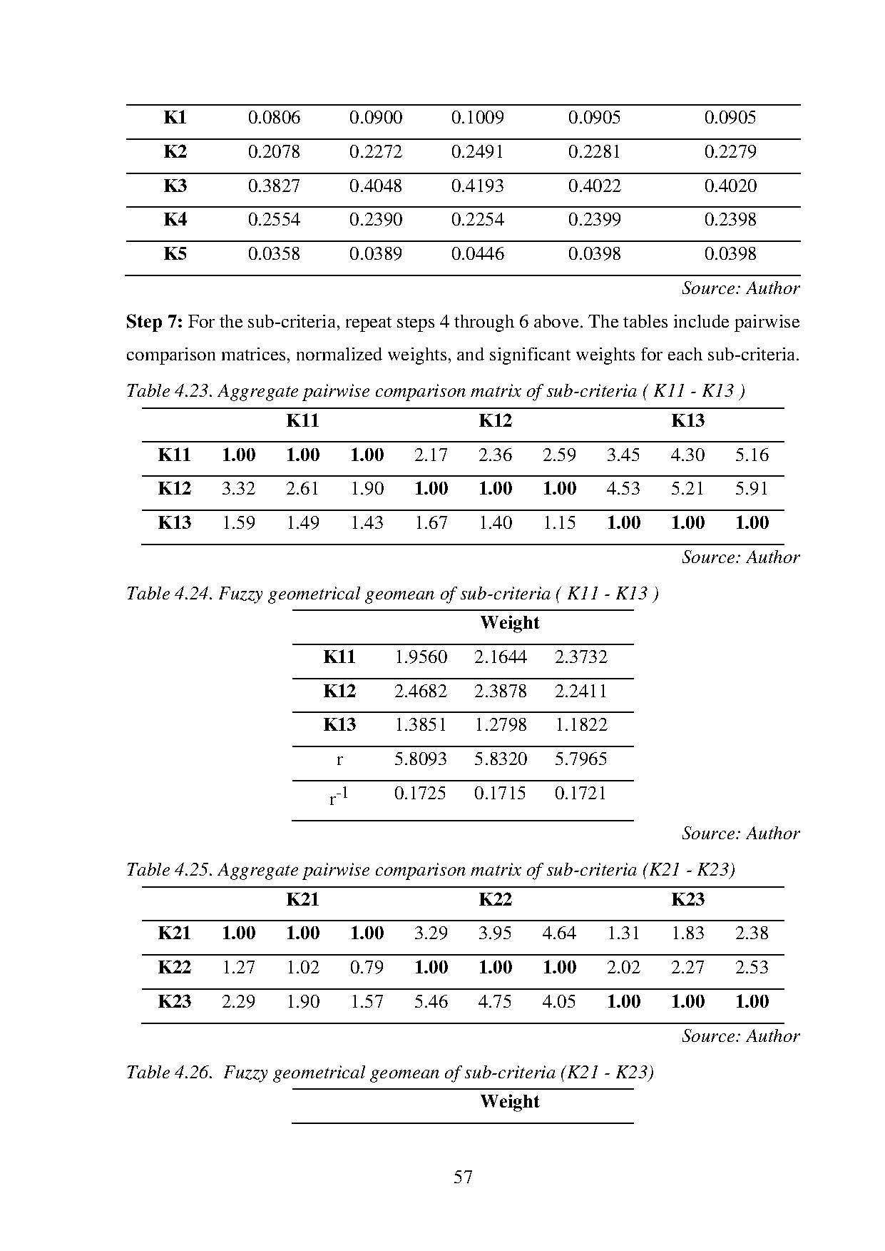 Ảnh một số trang tài liệu