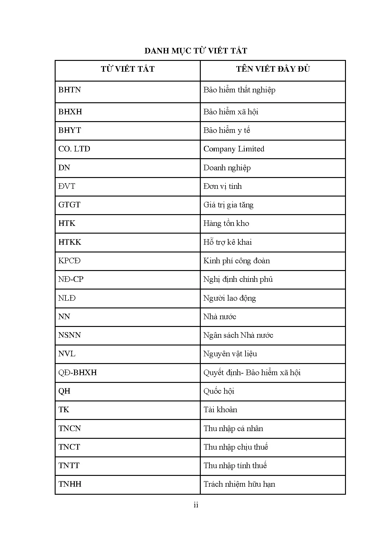 Đồ án tốt nghiệp - Hoàn thiện công tác kế toán tiền lương, các khoản trích theo LVTTNCNTCTTCĐPTN - Trang 4