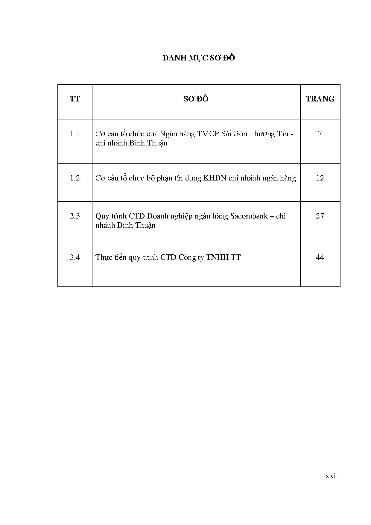 Ảnh một số trang tài liệu
