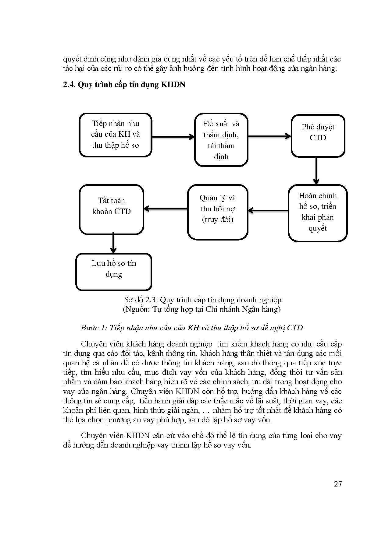Ảnh một số trang tài liệu