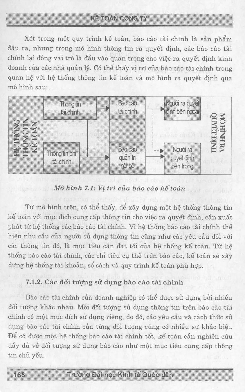 Giáo trình kế toán công ty - Trang 169