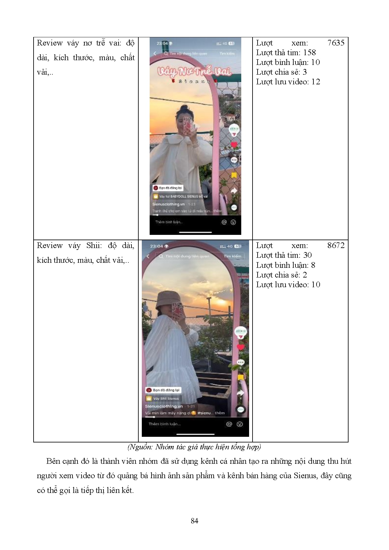 Ảnh một số trang tài liệu