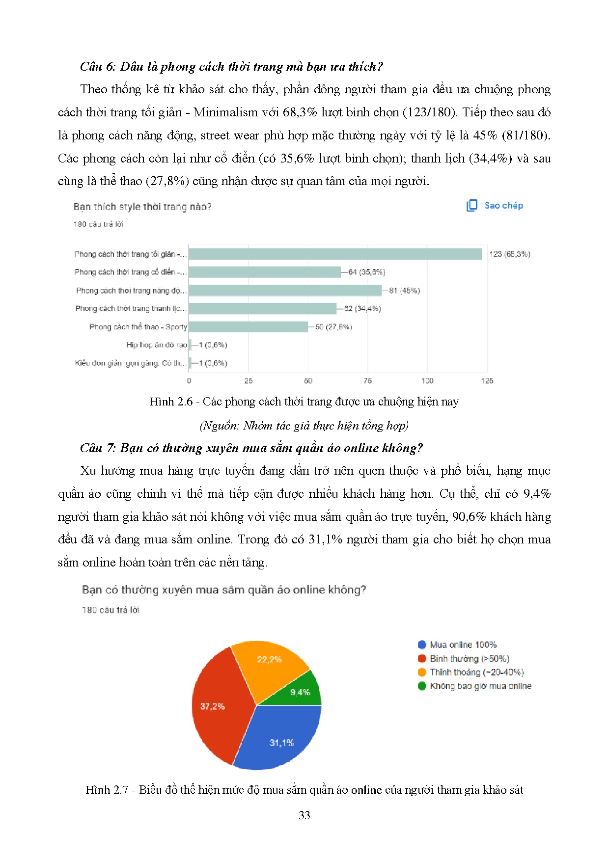 Ảnh một số trang tài liệu