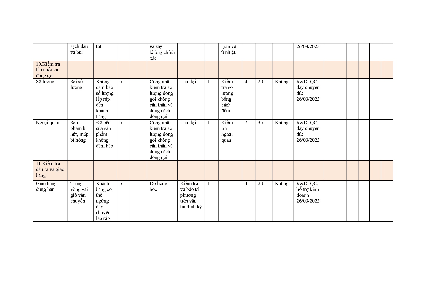 Ảnh một số trang tài liệu