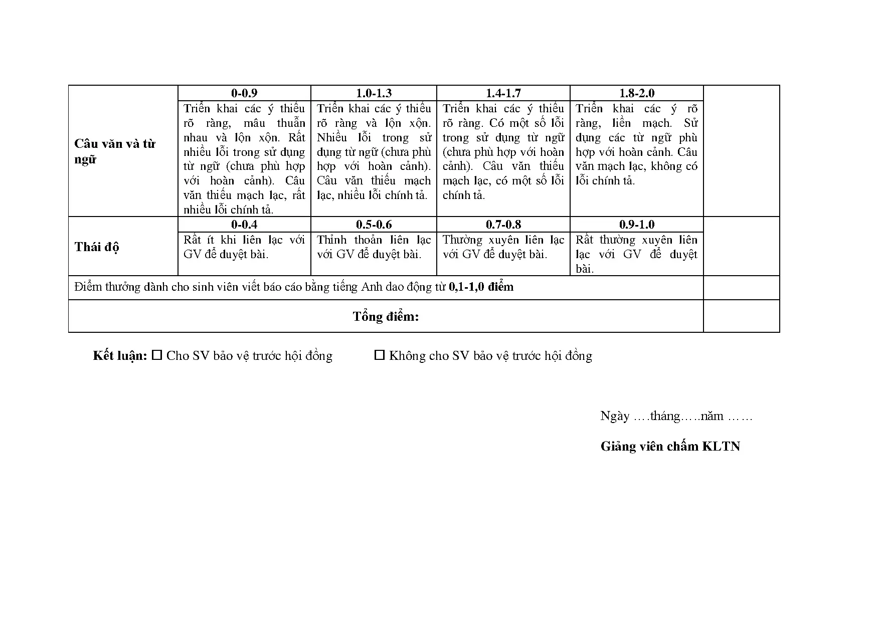 Đồ án tốt nghiệp - Công tác quản lý bảo trì bảo dưỡng máy móc thiết bị tại phân XG 2 - NM 1 CTCPĐTTB - Trang 103
