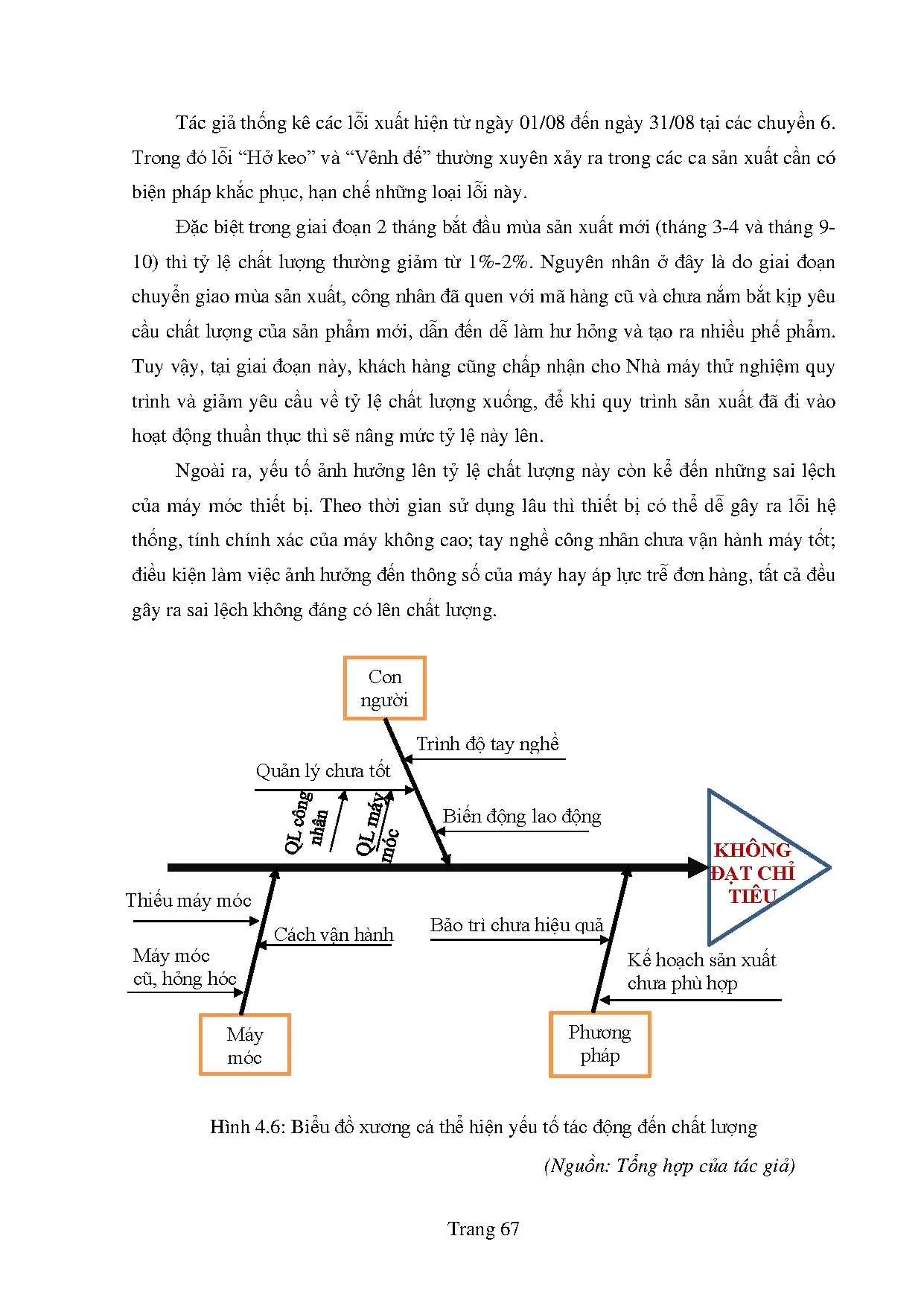 Đồ án tốt nghiệp - Công tác quản lý bảo trì bảo dưỡng máy móc thiết bị tại phân XG 2 - NM 1 CTCPĐTTB - Trang 77