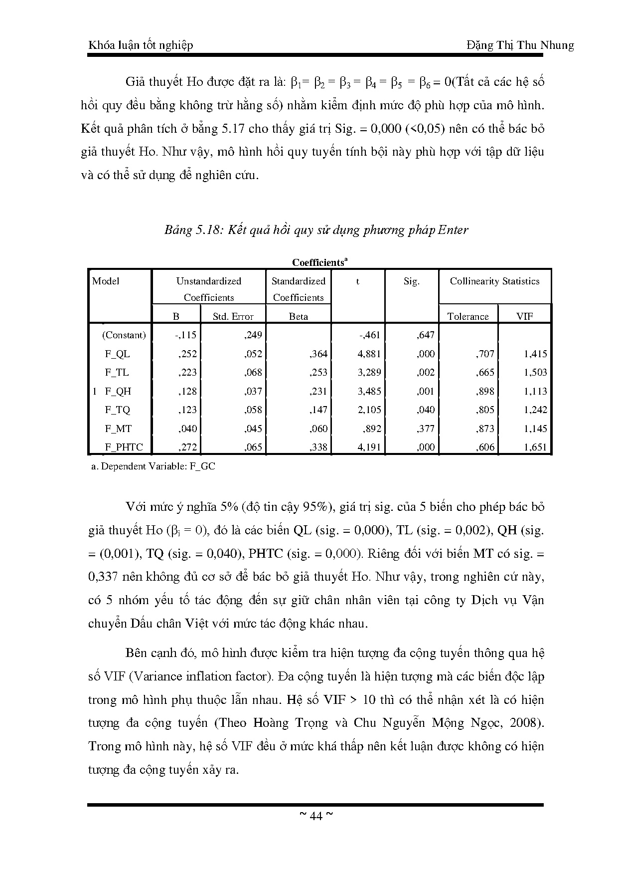 Đồ án tốt nghiệp - Các yếu tố ảnh hưởng đến sự giữ chân nhân viên tại Công ty TNHH Dịch vụ Vận CDCV - Trang 54