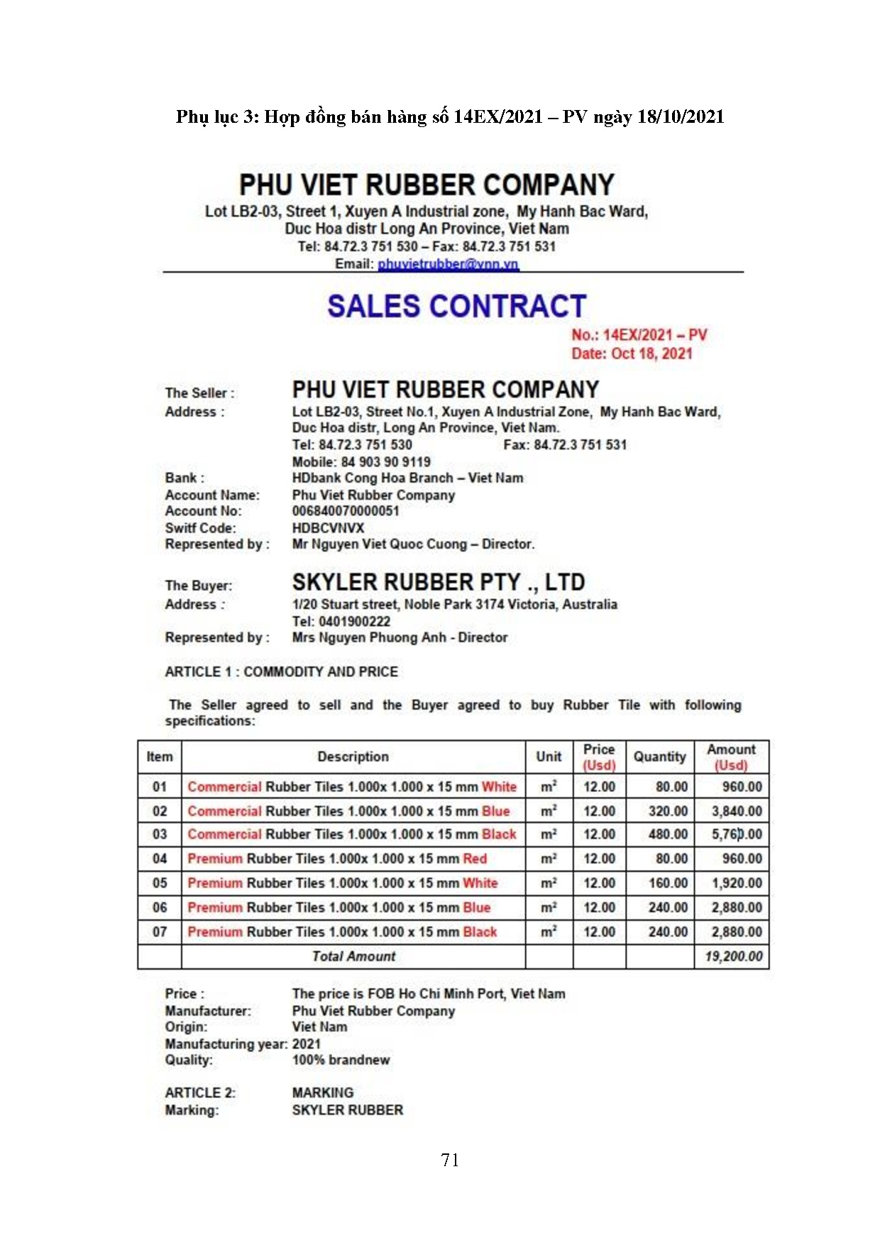 Ảnh một số trang tài liệu