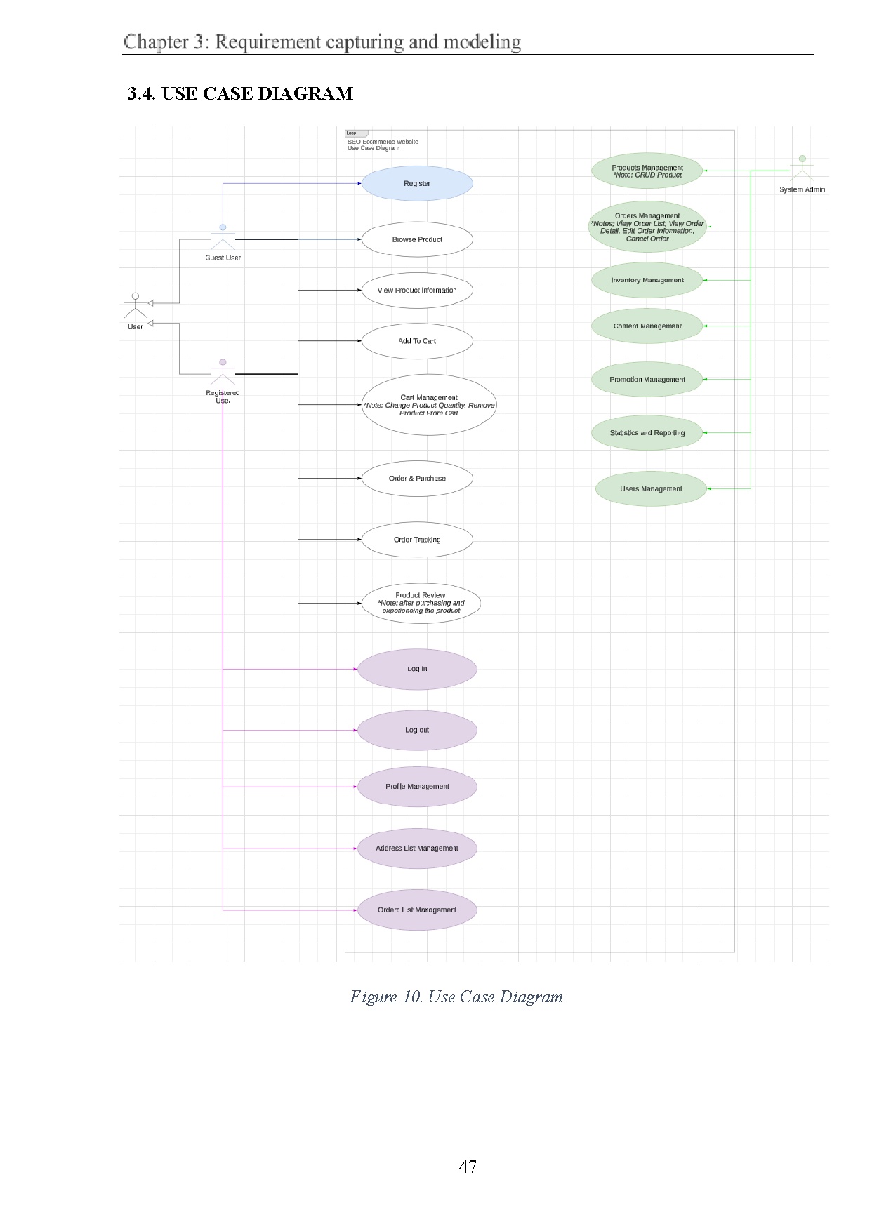 Đồ án tốt nghiệp - Building a Seo-Optimized E-commerce website, integrating payment and order MS - Trang 62
