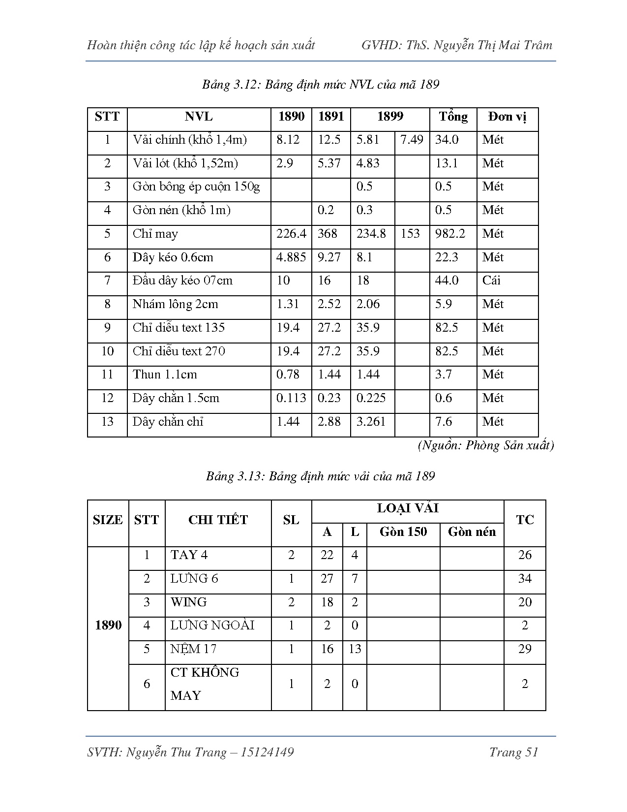 Đồ án tốt nghiệp - Hoàn thiện công tác lập kế hoạch sản xuất và áp dụng hệ thống TTQTSXHTCTLKHSX - Trang 62