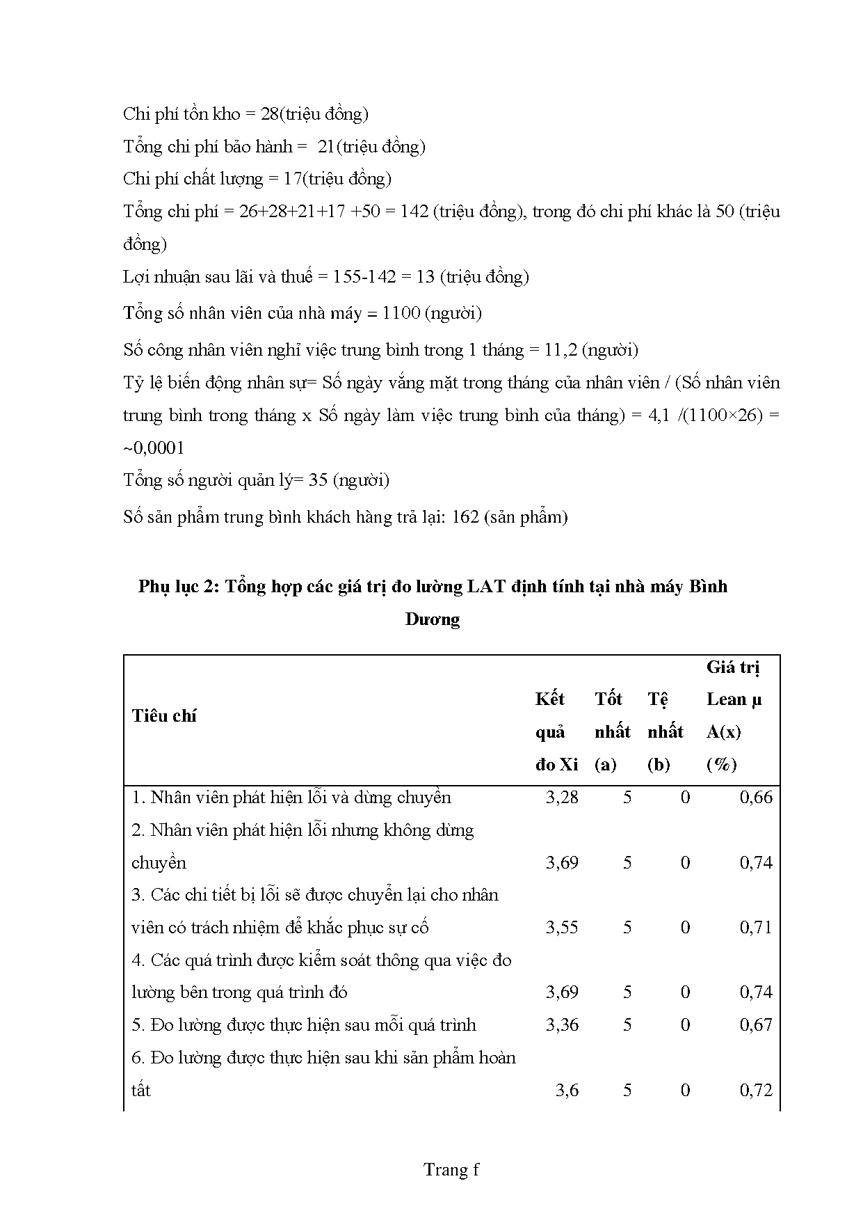 Ảnh một số trang tài liệu