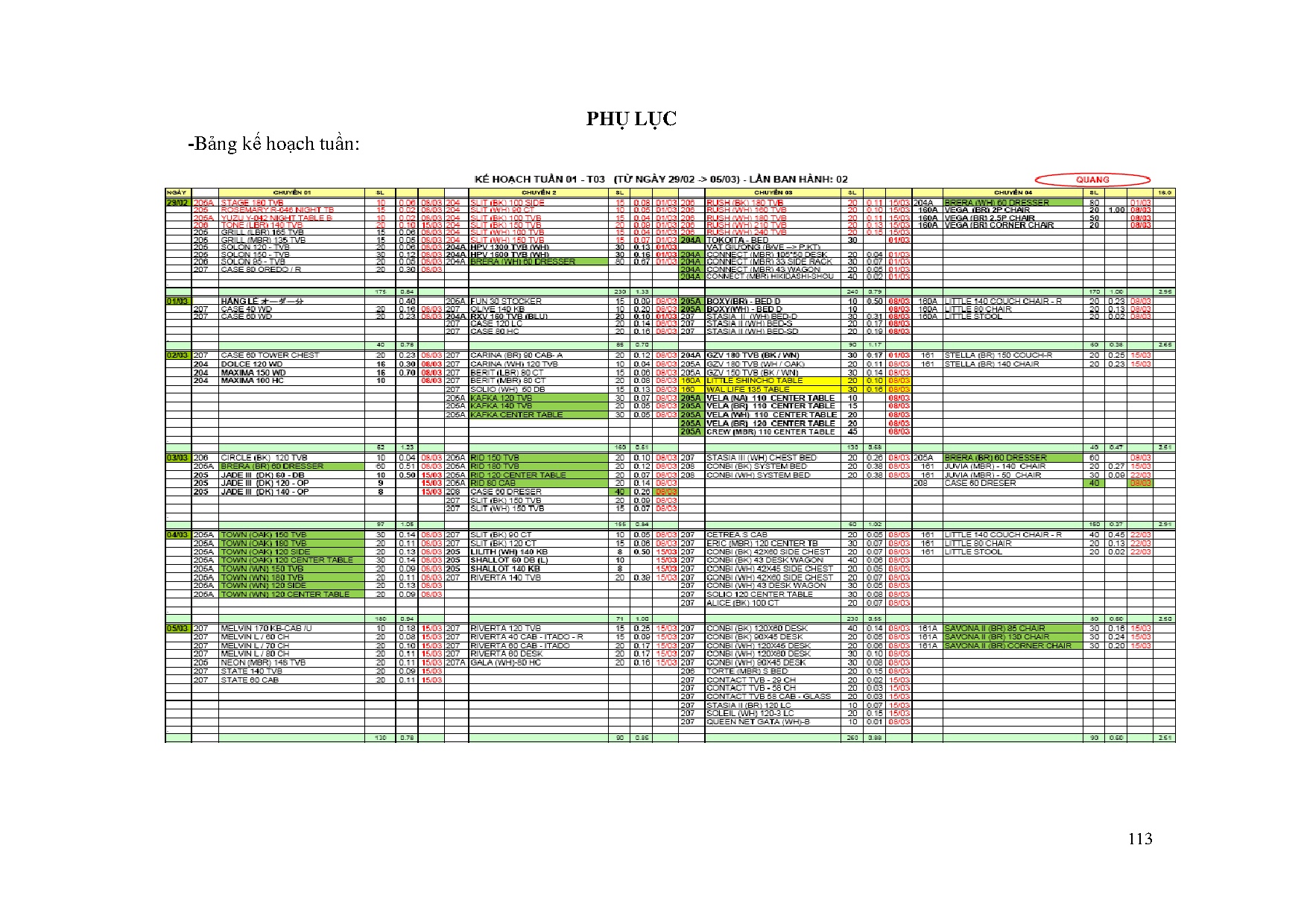 Ảnh một số trang tài liệu