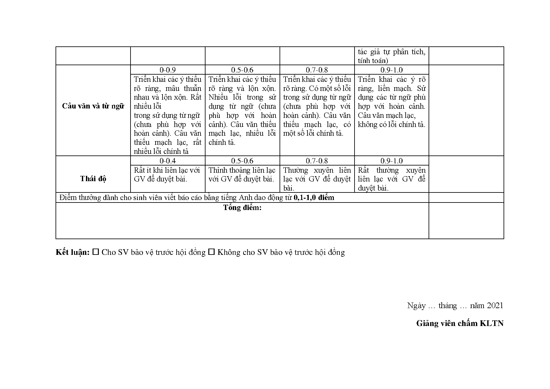 Đồ án tốt nghiệp - Hoạch định chiến lược kinh doanh tại Công ty Cổ phần Misa giai đoạn 2022-2025 - Trang 79