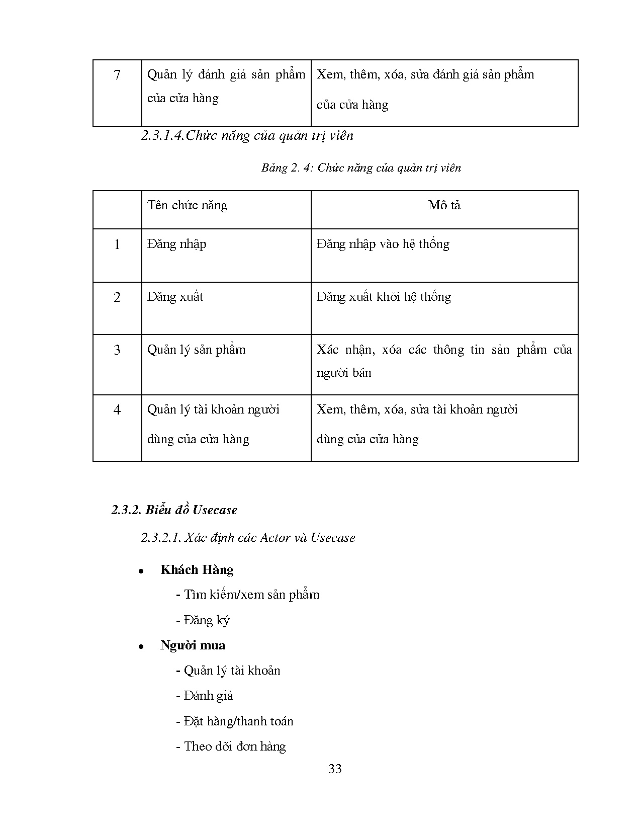 Ảnh một số trang tài liệu