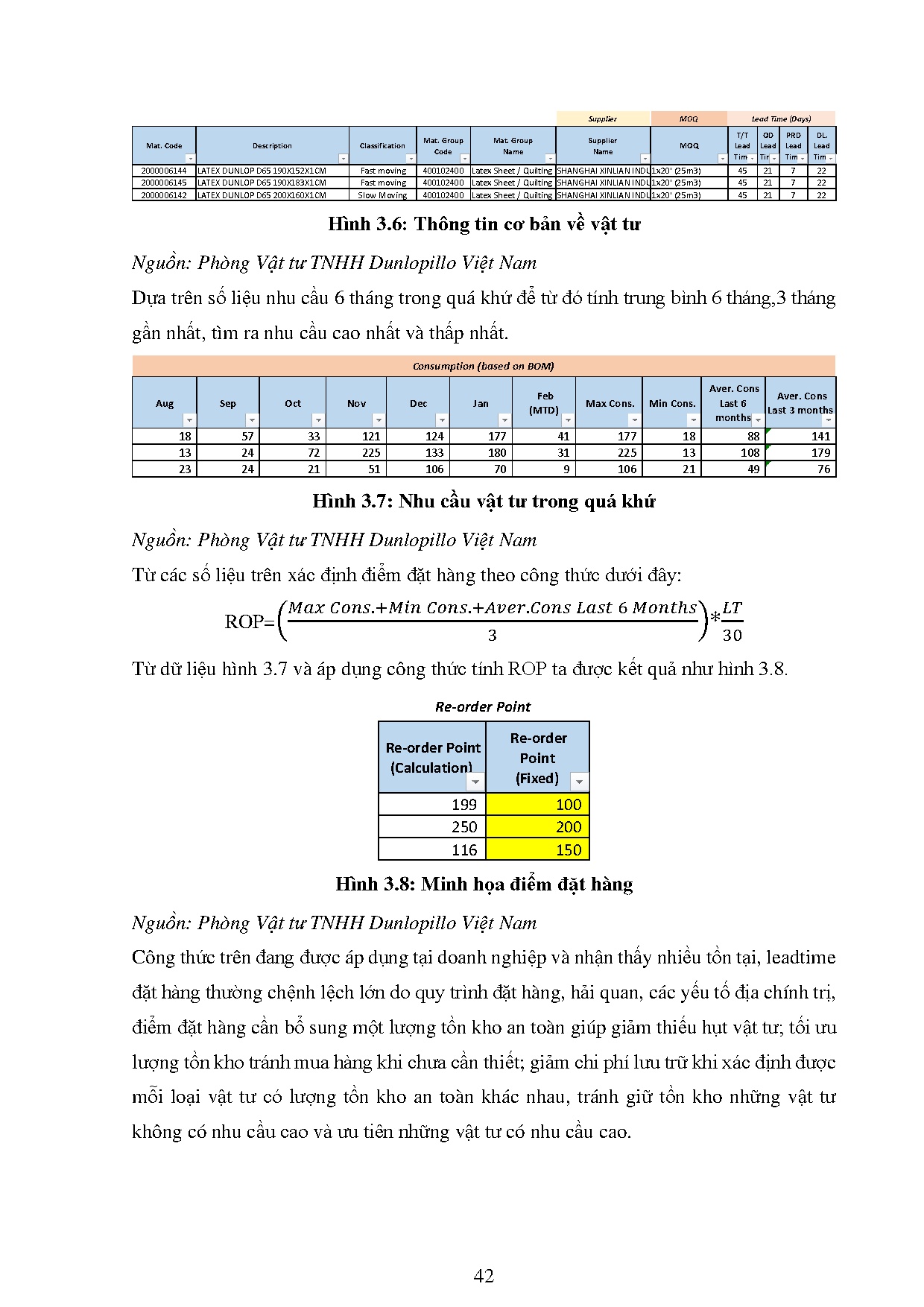 Ảnh một số trang tài liệu