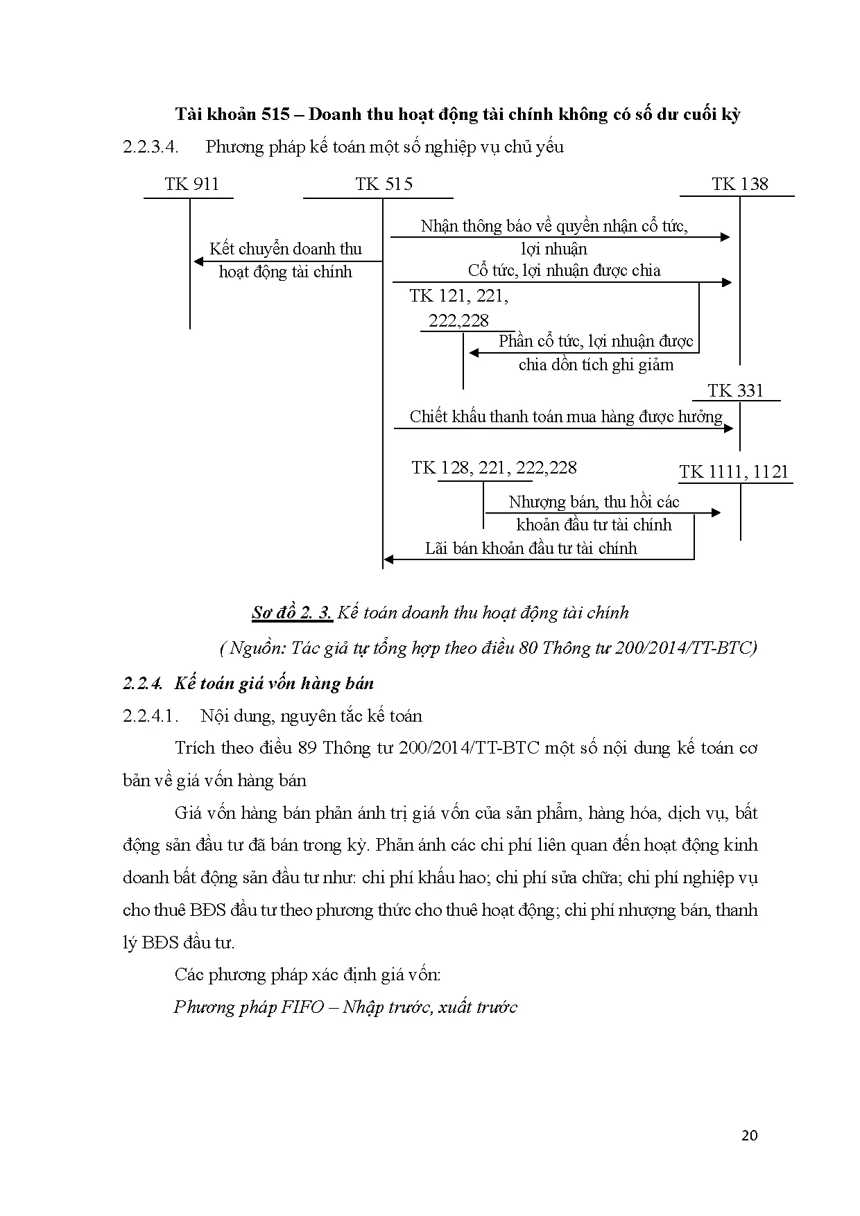 Đồ án tốt nghiệp - Kế toán doanh thu, chi phí và xác định kết quả kinh doanh tại công ty cổ PGDHHV - Trang 31