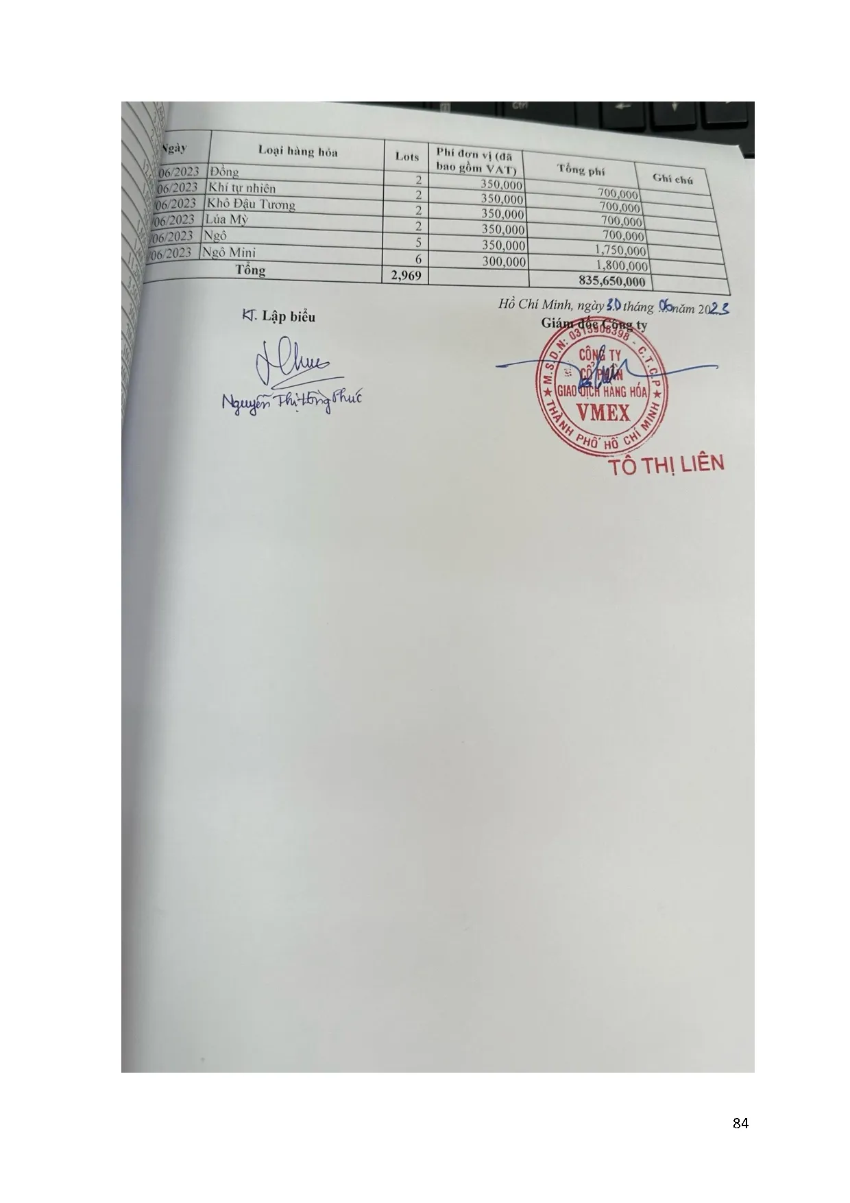 Đồ án tốt nghiệp - Kế toán doanh thu, chi phí và xác định kết quả kinh doanh tại công ty cổ PGDHHV - Trang 95