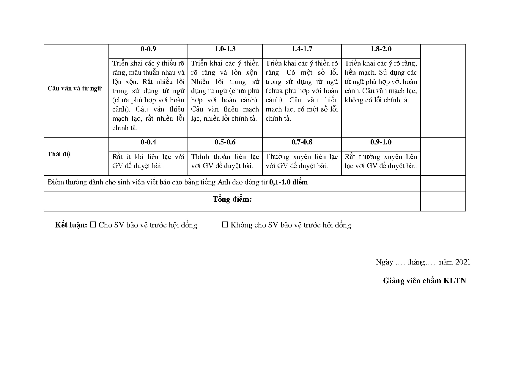 Ảnh một số trang tài liệu