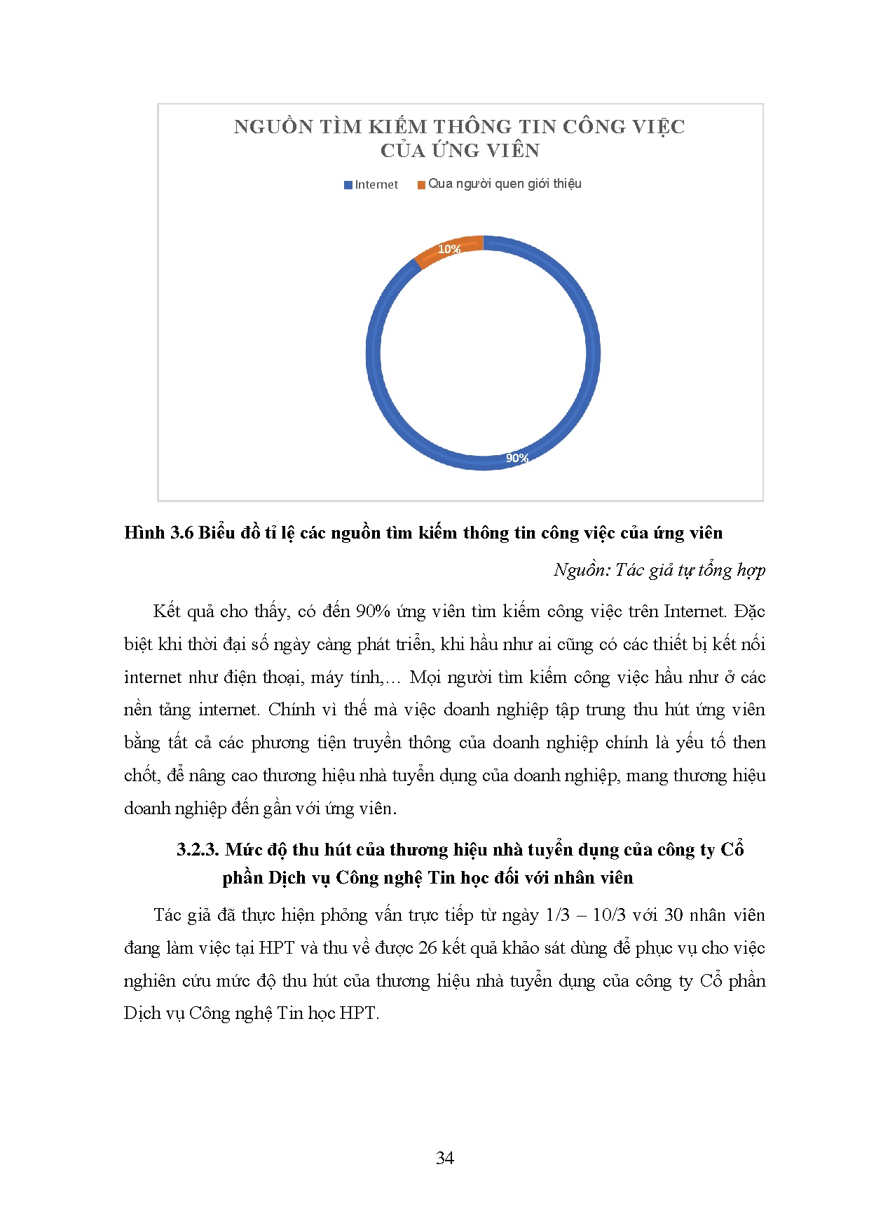 Đồ án tốt nghiệp - Giải pháp nâng cao thương hiệu nhà tuyển dụng tại Công ty cổ phần dịch vụ CNTHH - Trang 42