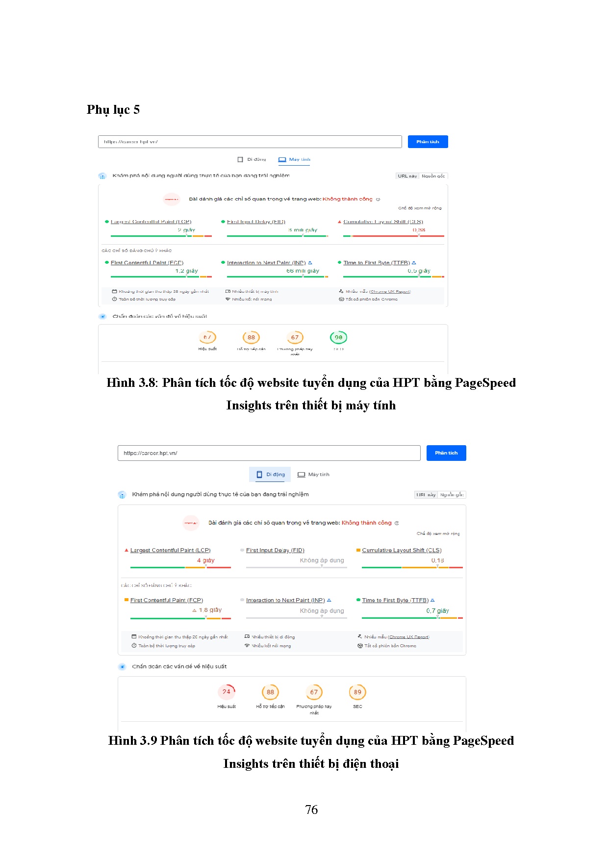 Đồ án tốt nghiệp - Giải pháp nâng cao thương hiệu nhà tuyển dụng tại Công ty cổ phần dịch vụ CNTHH - Trang 84